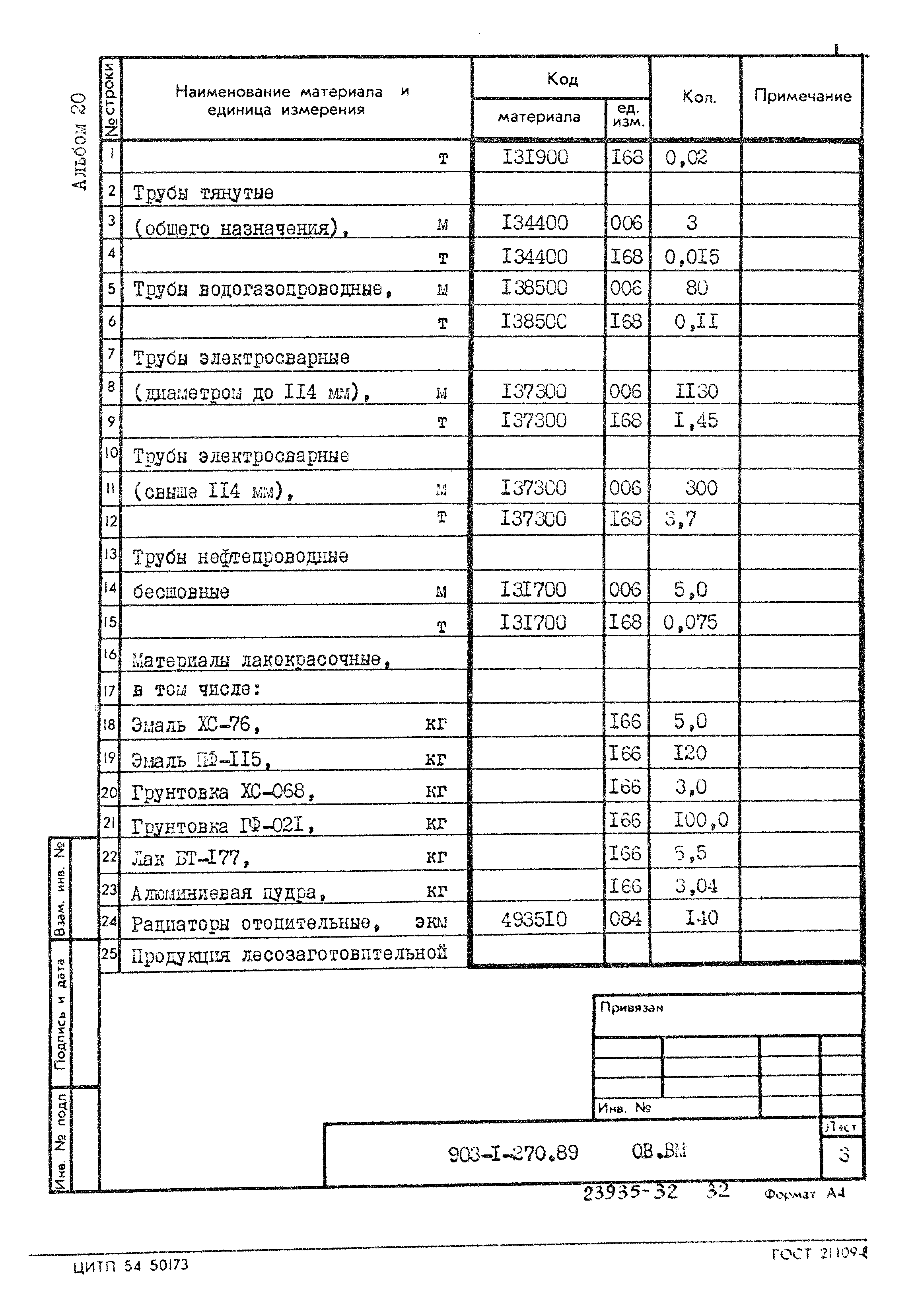Типовой проект 903-1-270.89