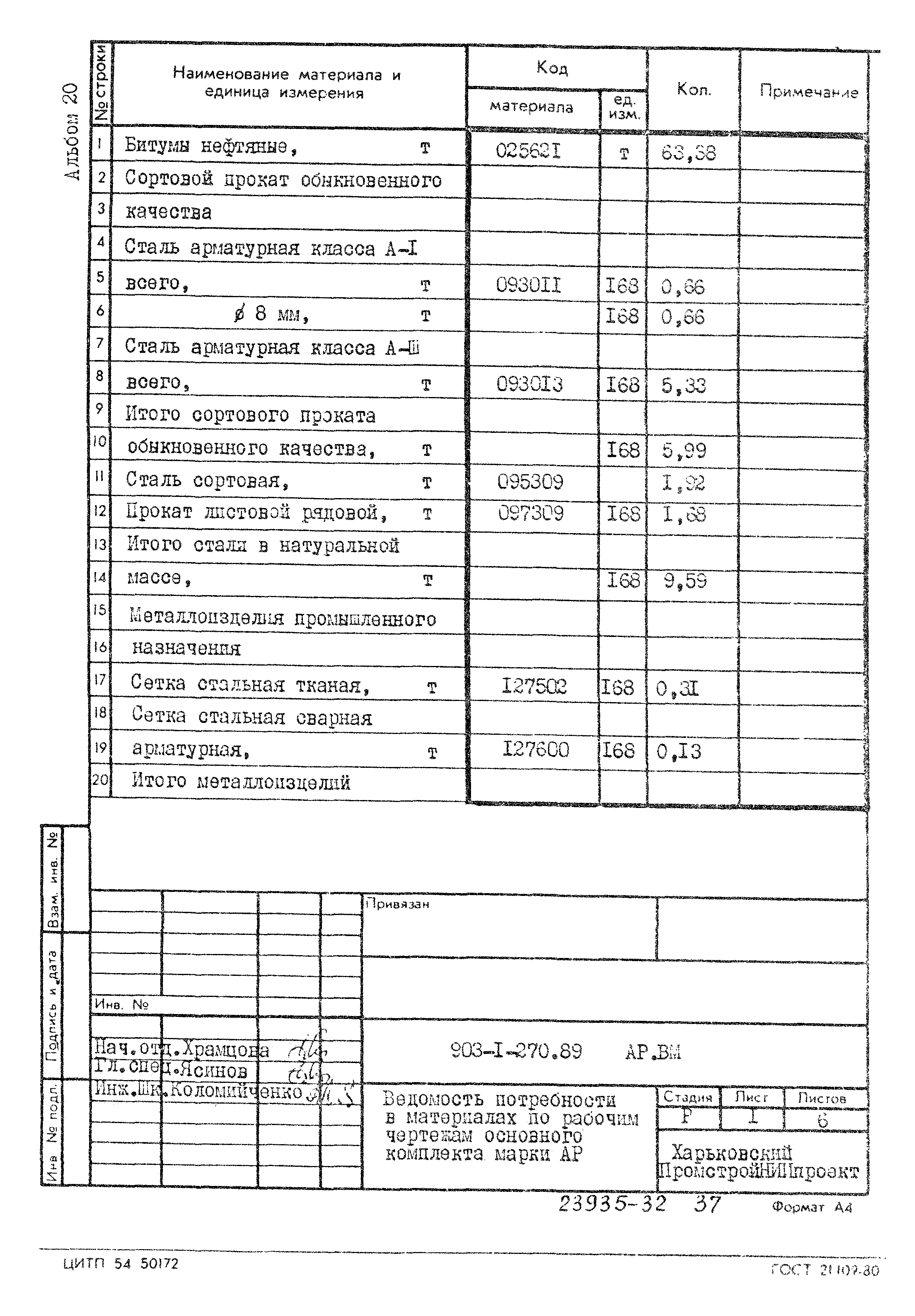 Типовой проект 903-1-270.89