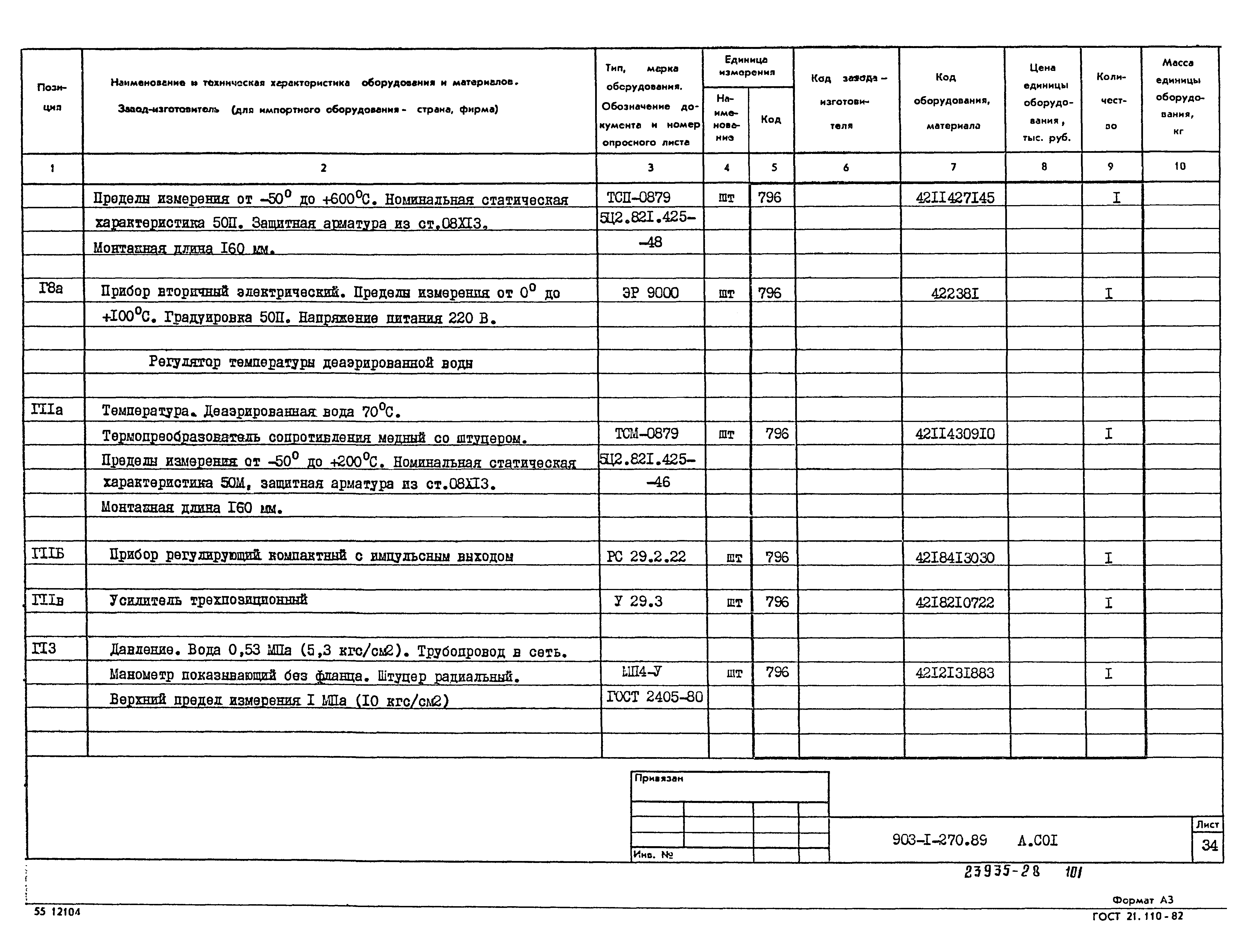 Типовой проект 903-1-270.89