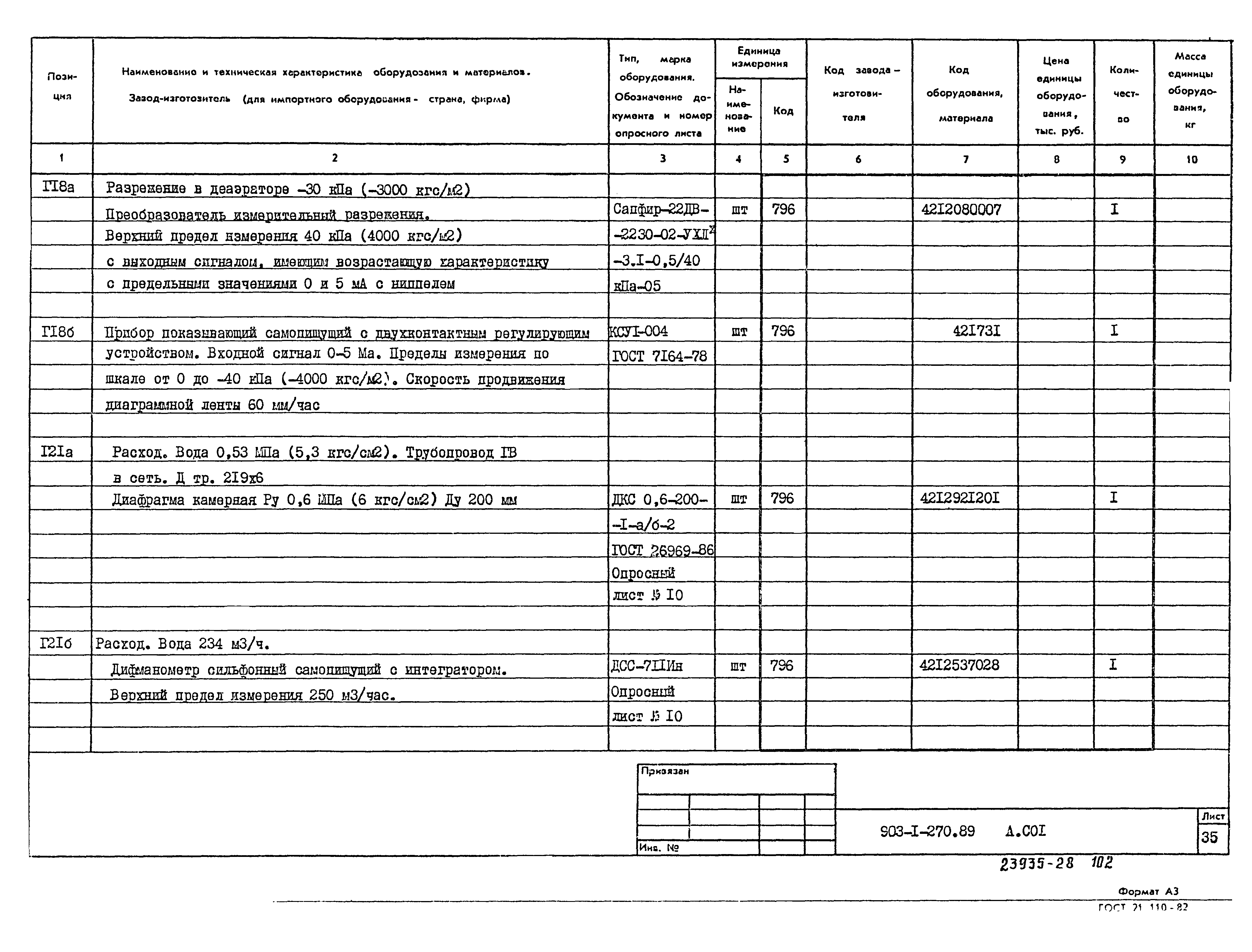Типовой проект 903-1-270.89