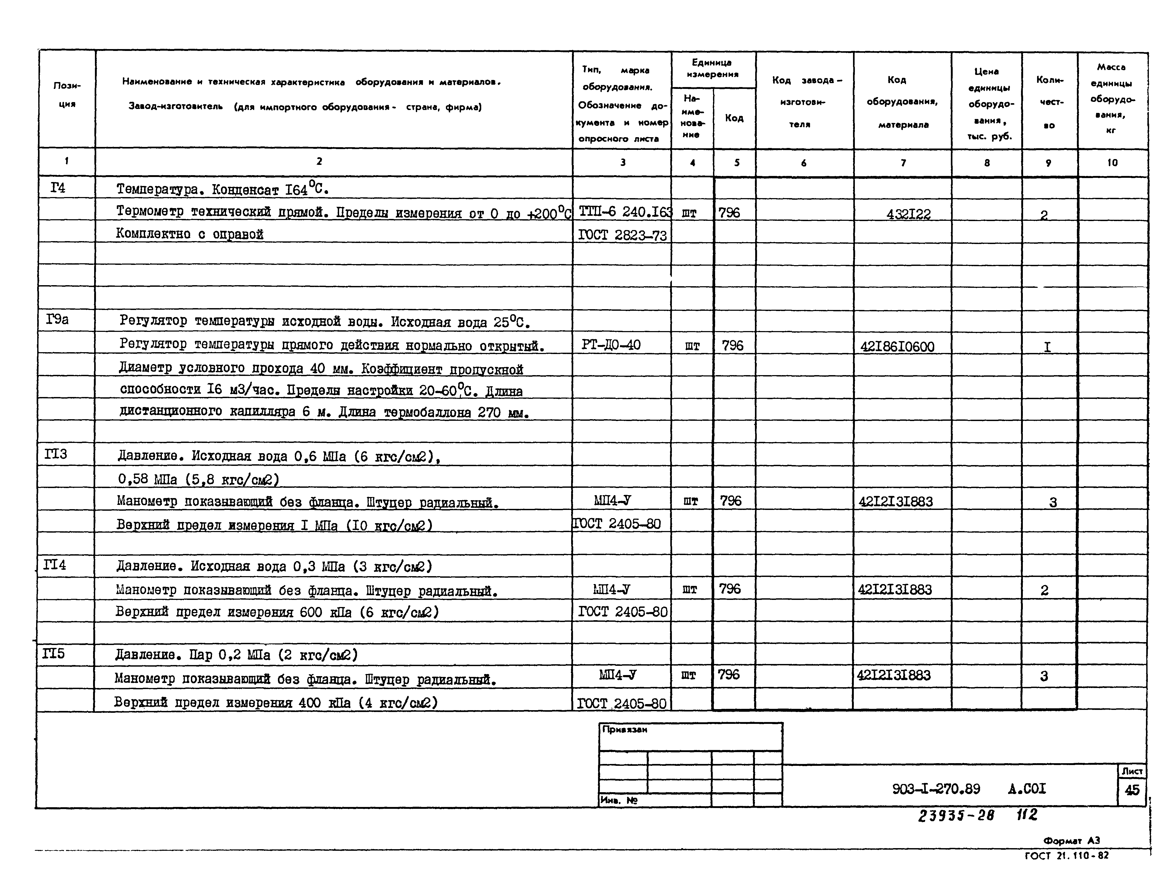 Типовой проект 903-1-270.89