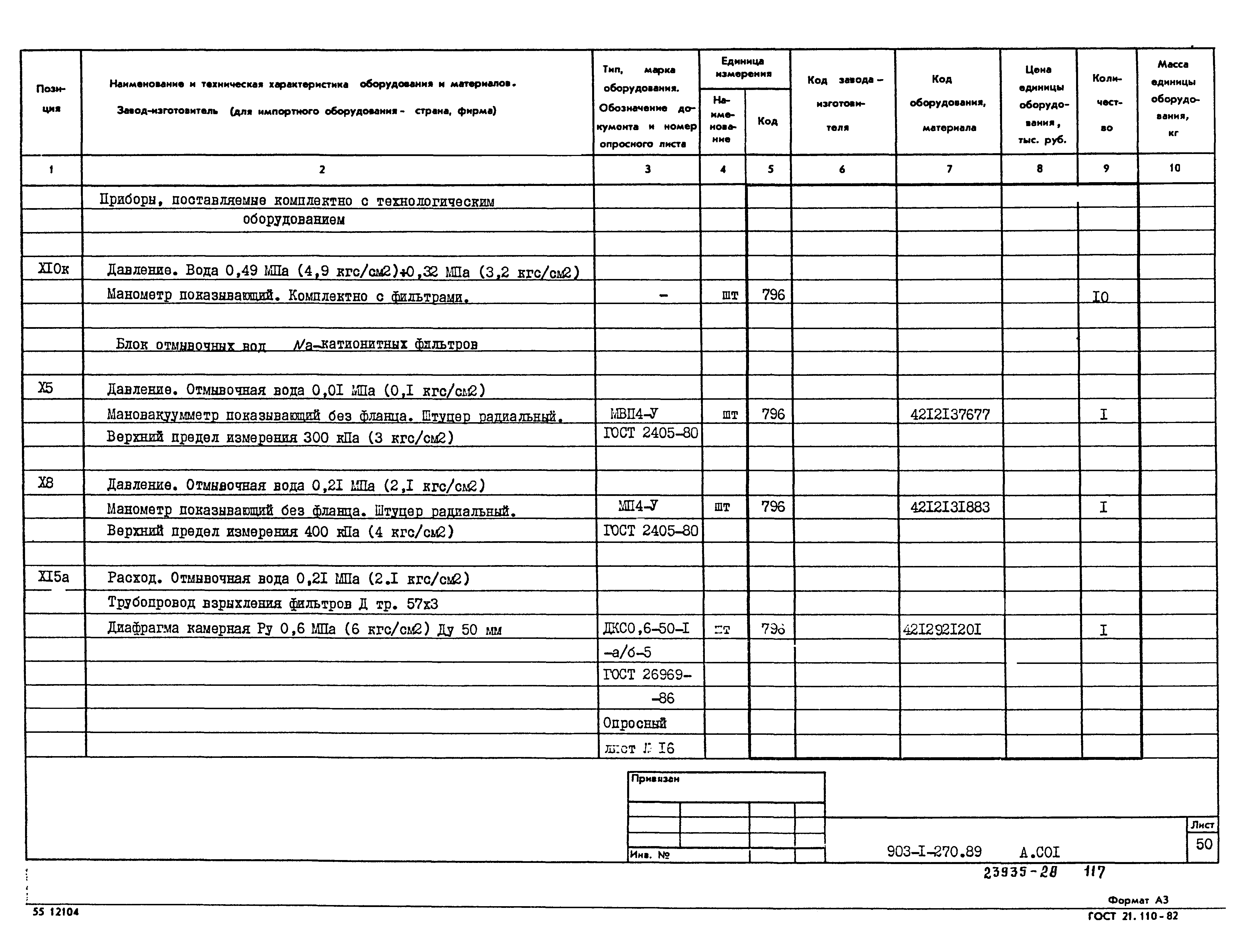 Типовой проект 903-1-270.89