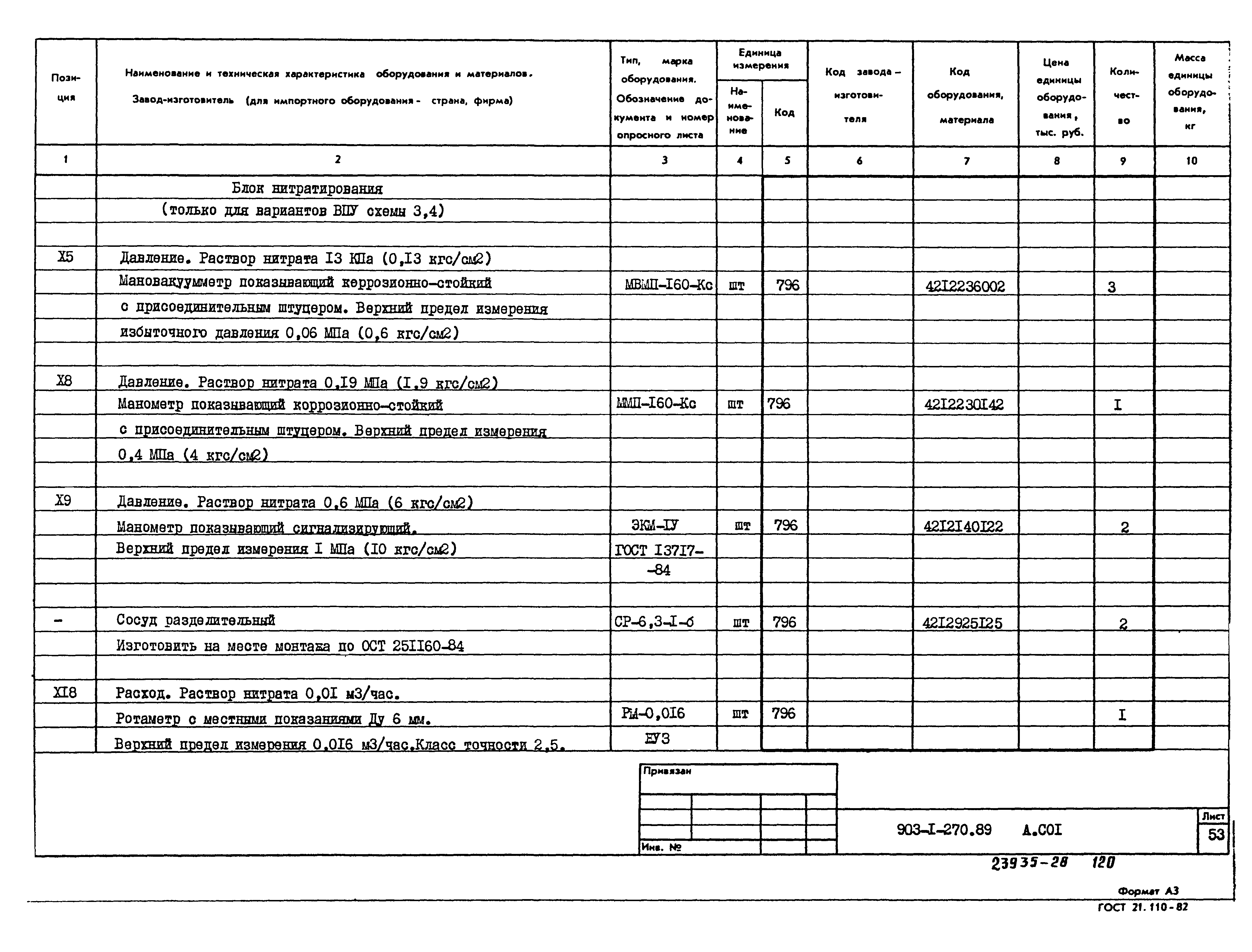 Типовой проект 903-1-270.89