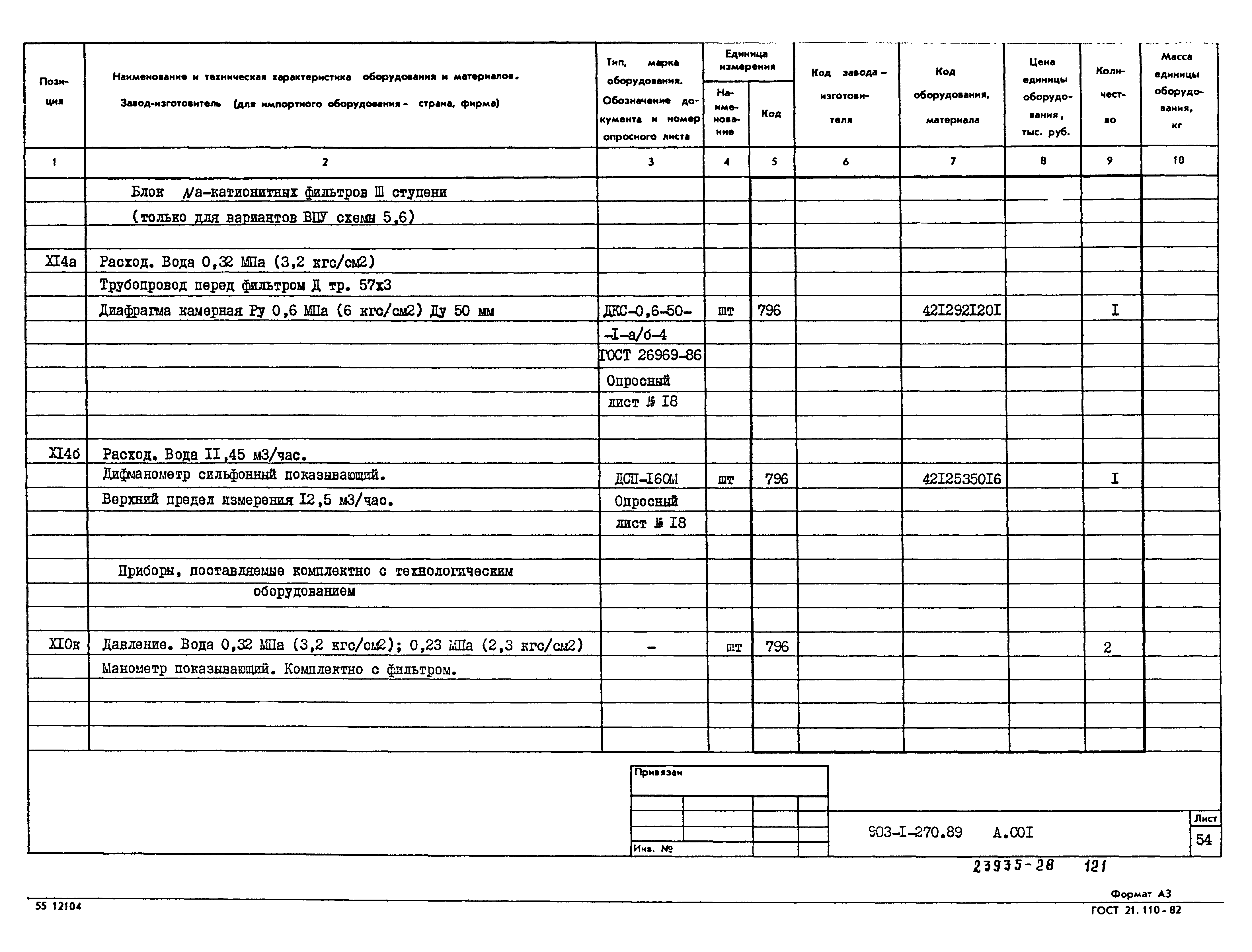 Типовой проект 903-1-270.89