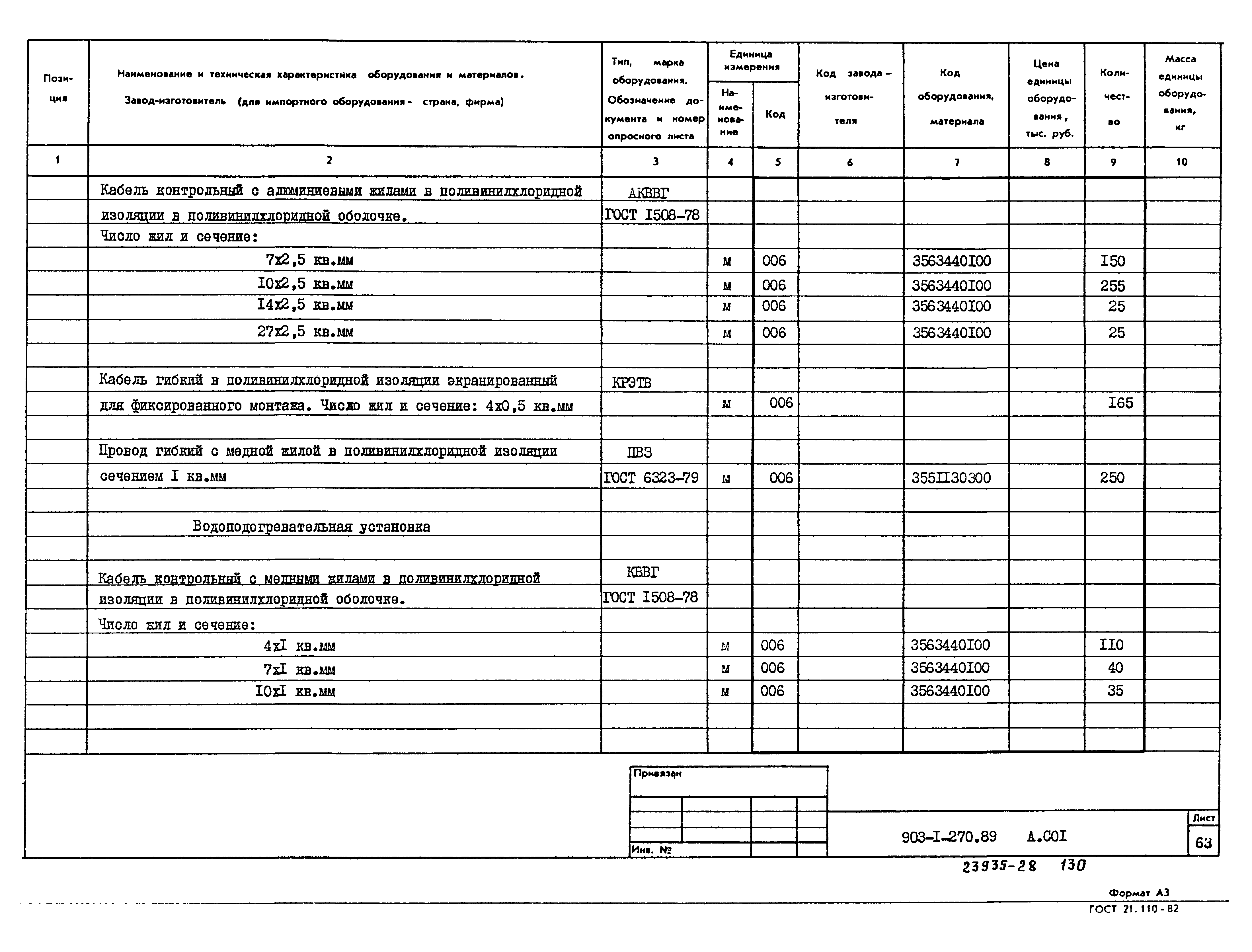 Типовой проект 903-1-270.89