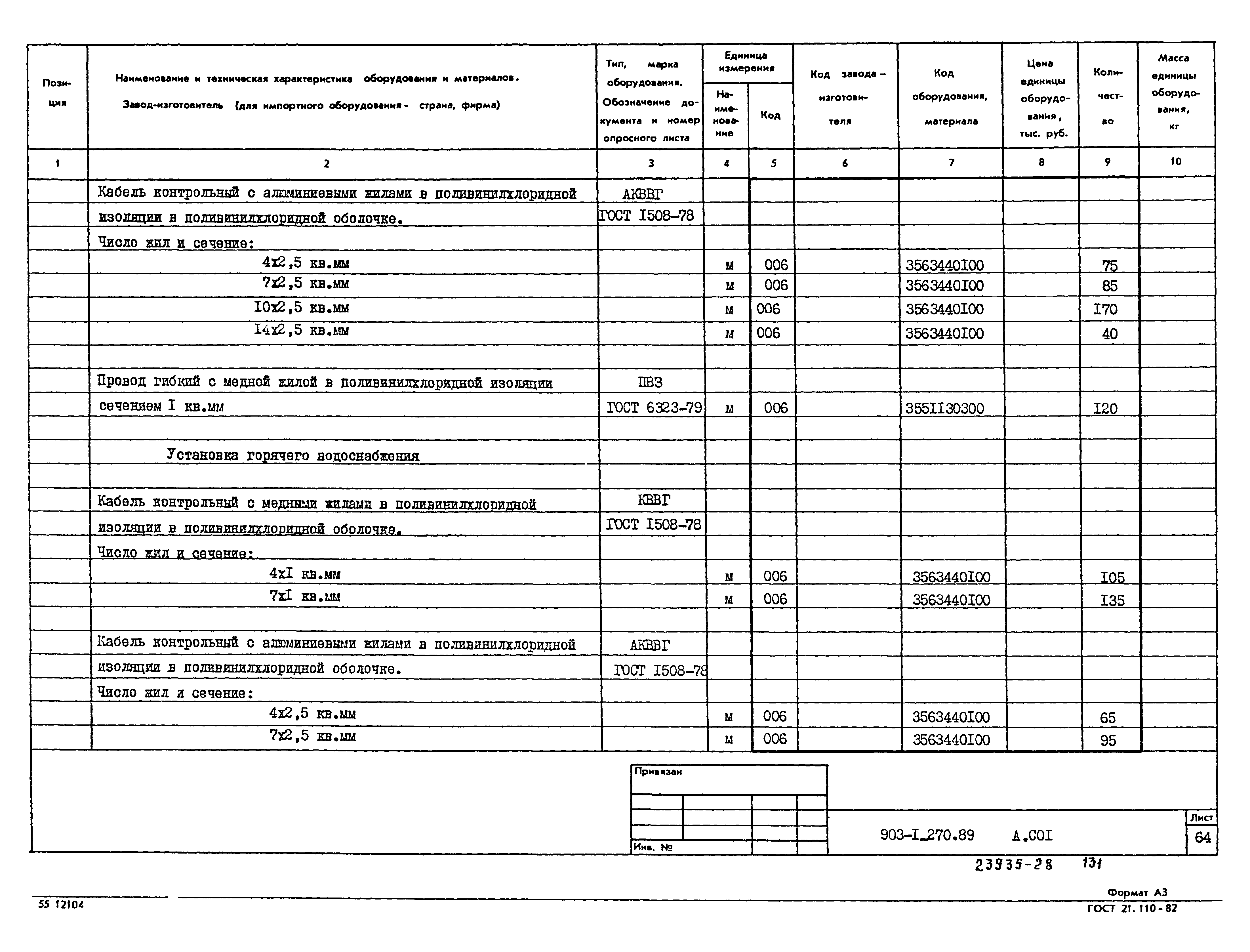 Типовой проект 903-1-270.89