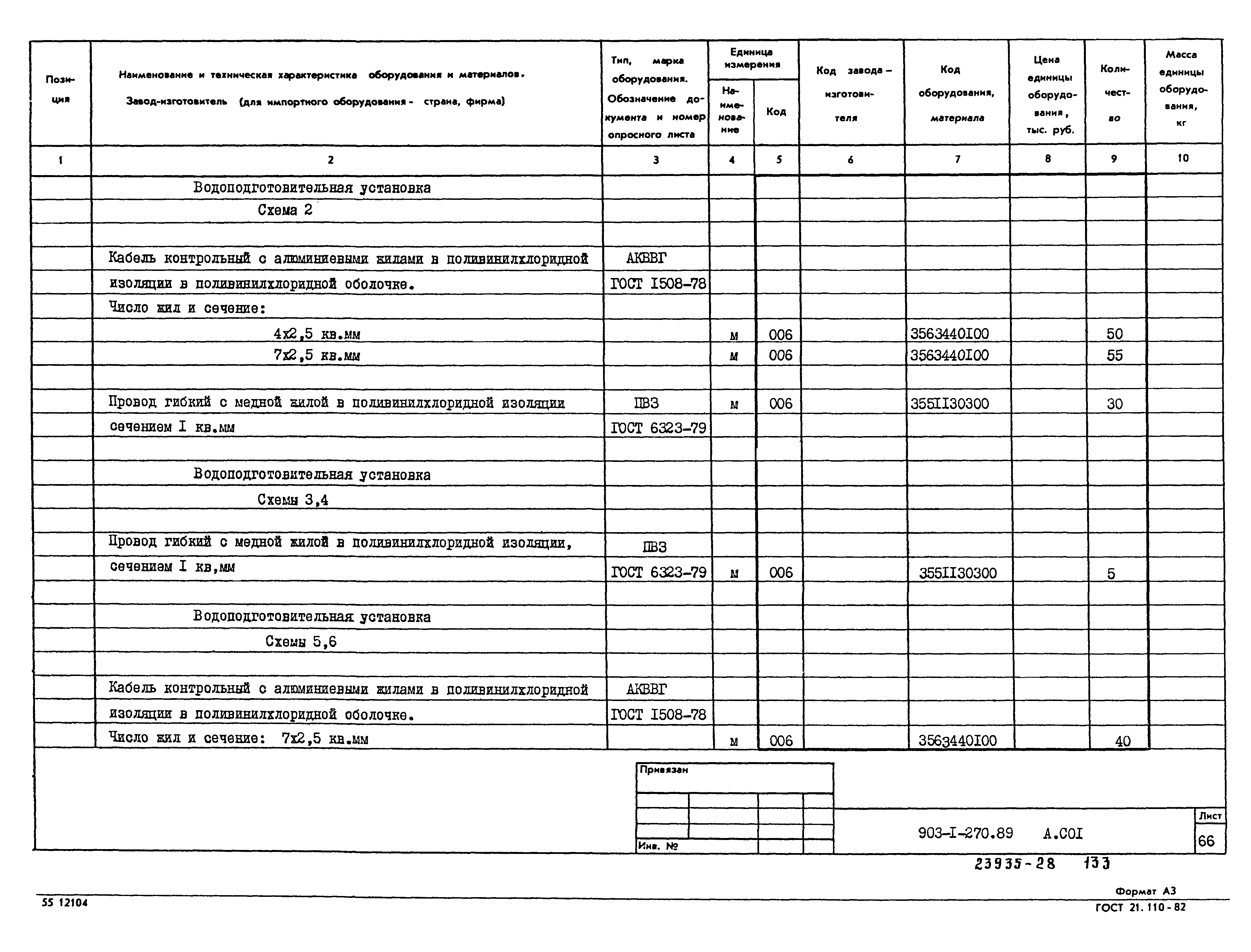 Типовой проект 903-1-270.89