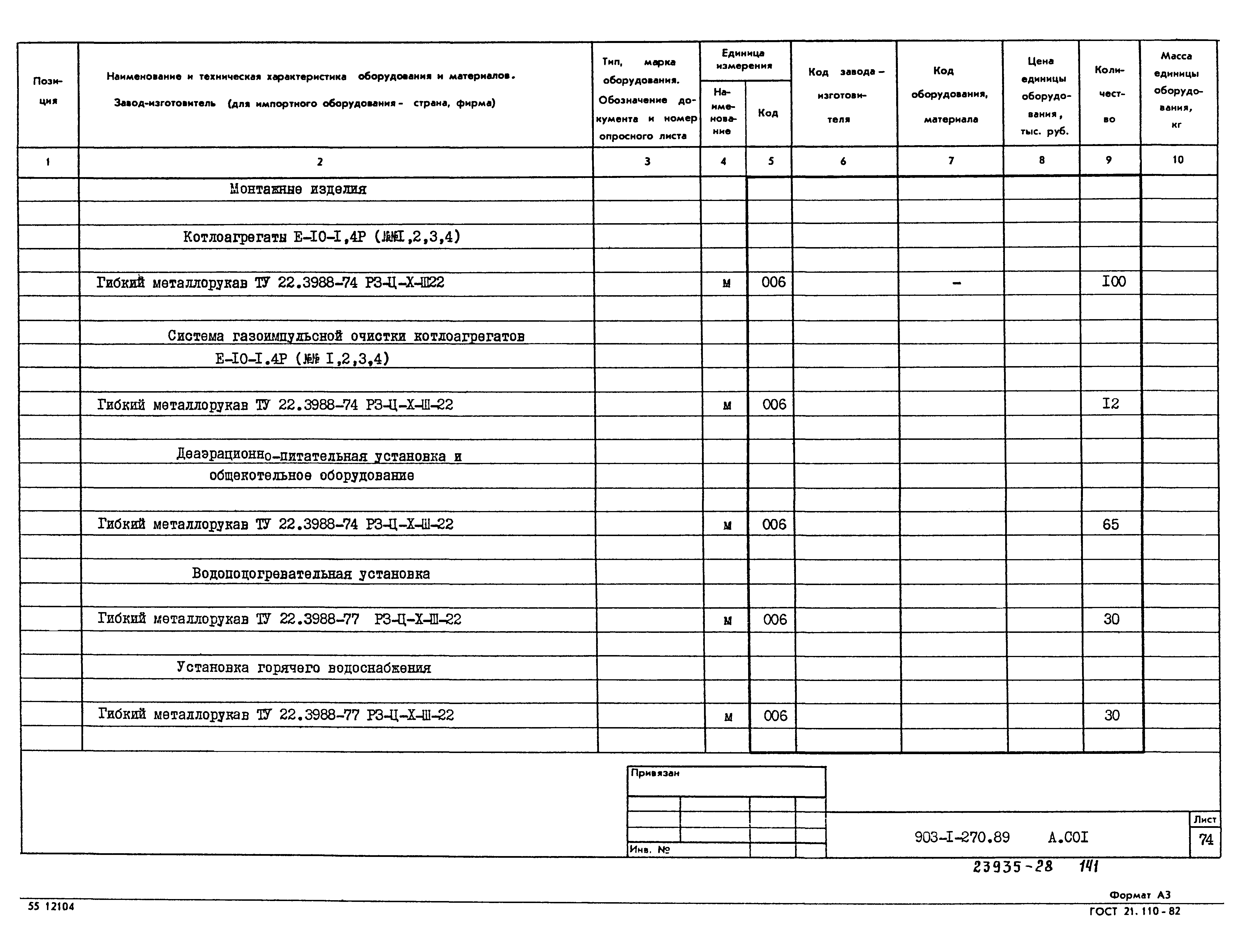 Типовой проект 903-1-270.89