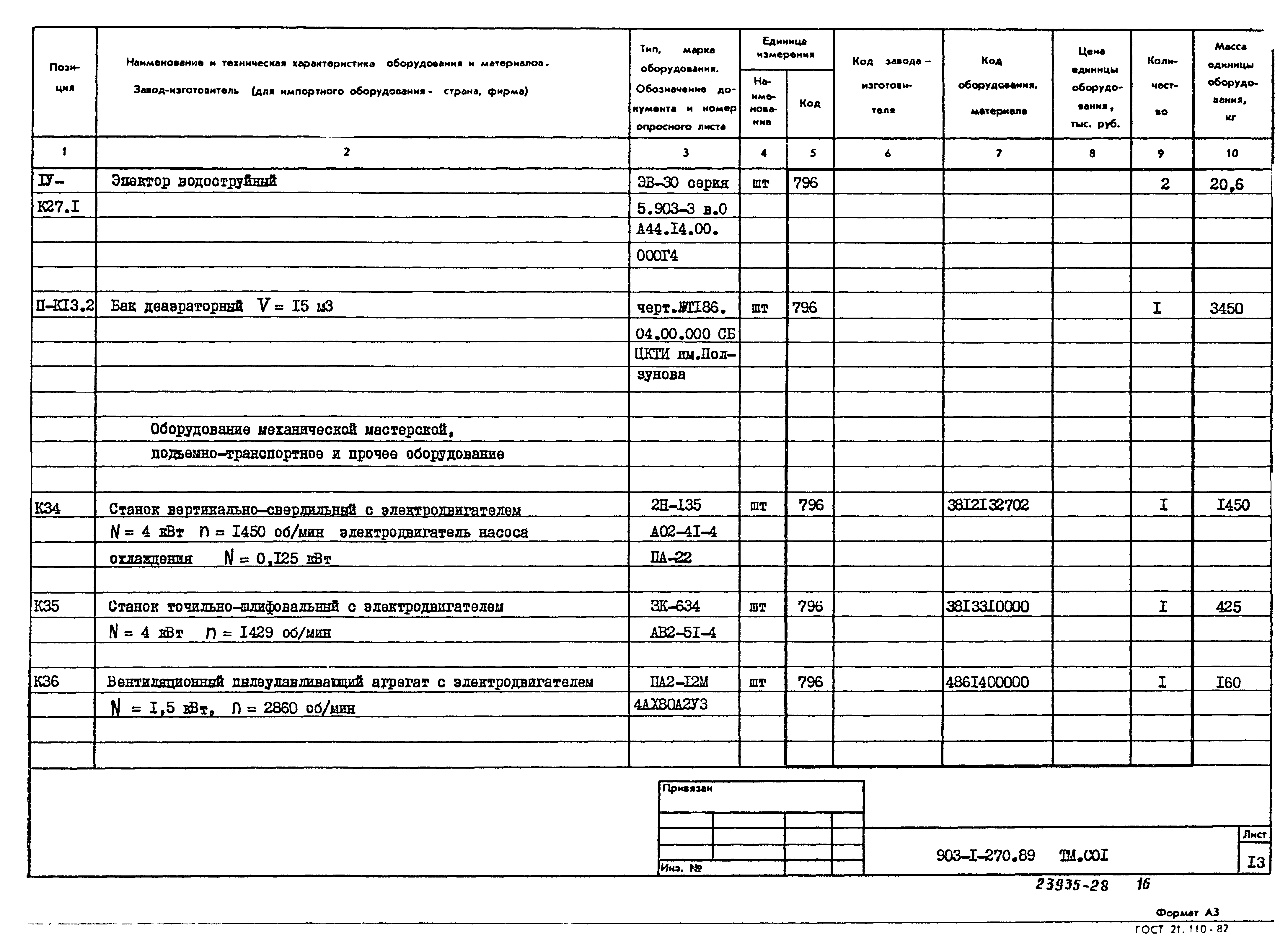 Типовой проект 903-1-270.89