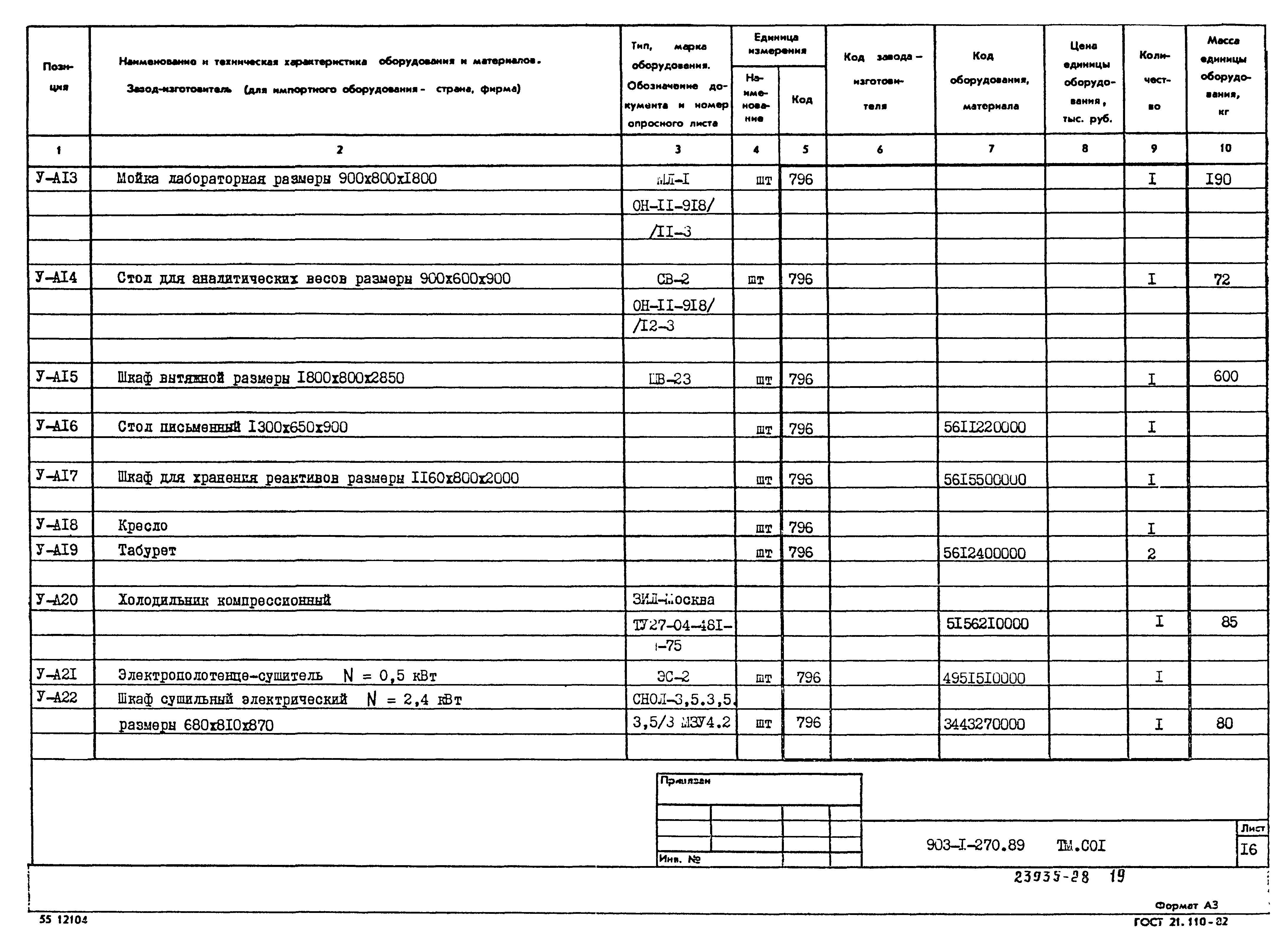 Типовой проект 903-1-270.89