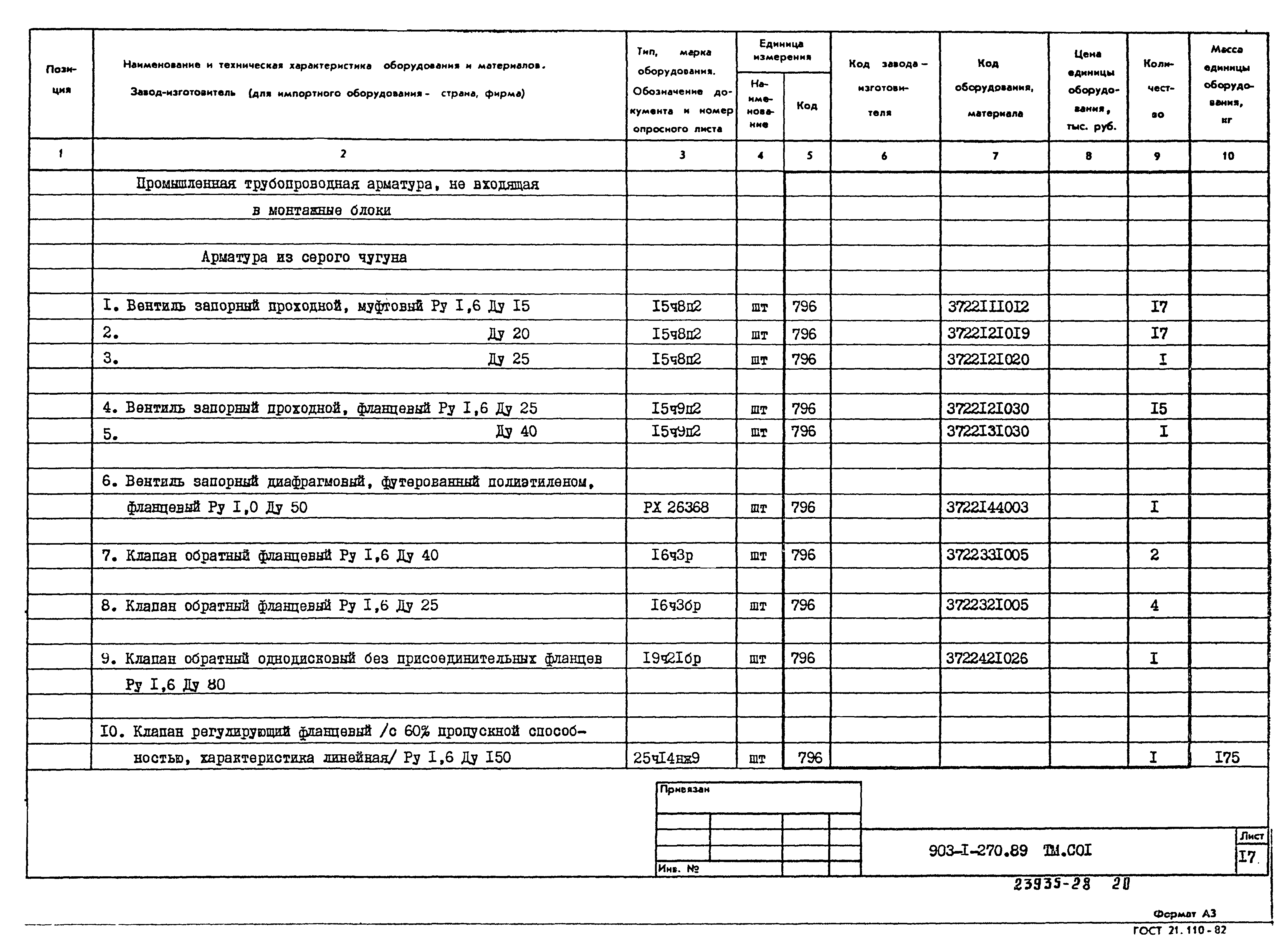 Типовой проект 903-1-270.89