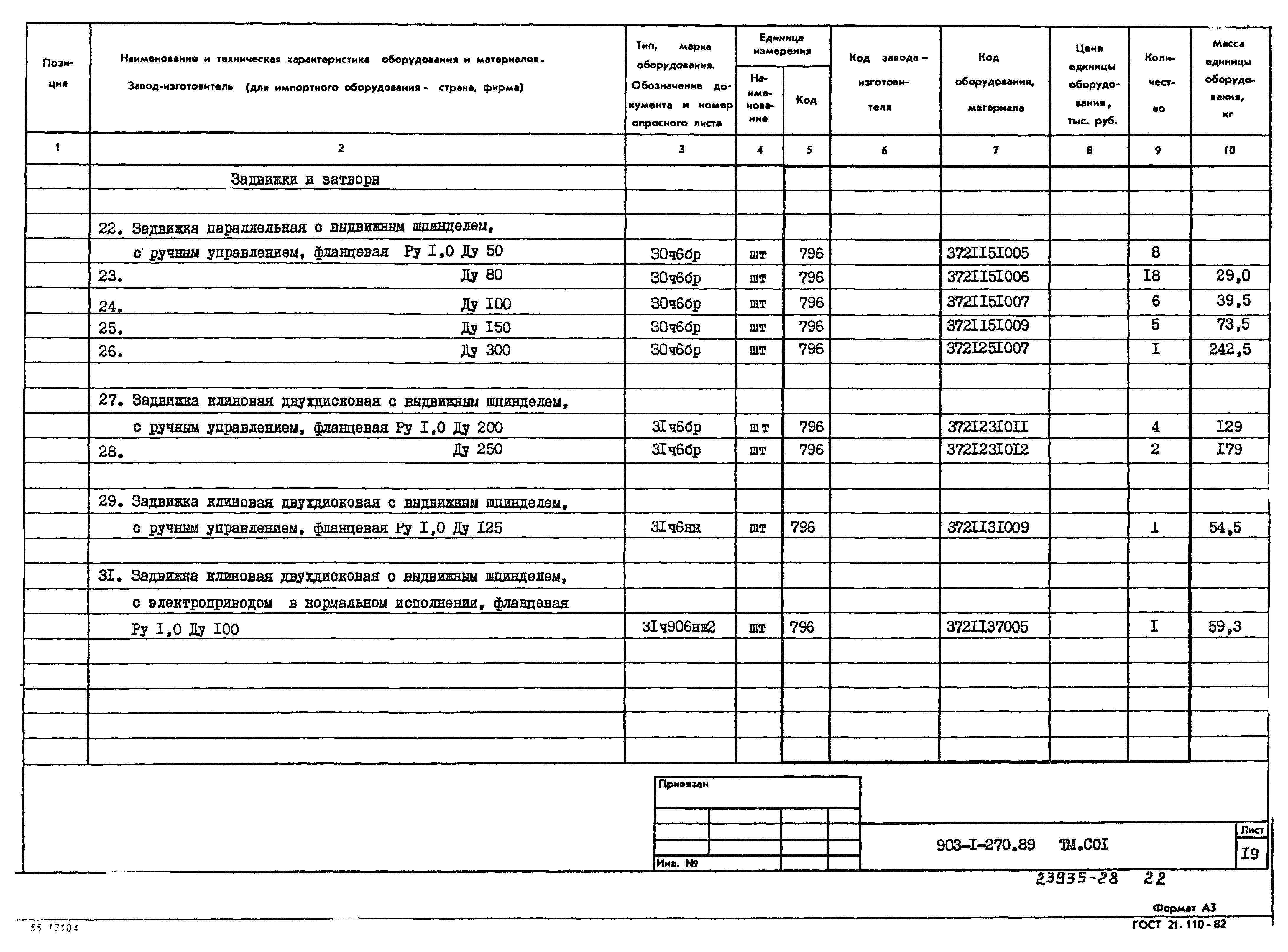 Типовой проект 903-1-270.89