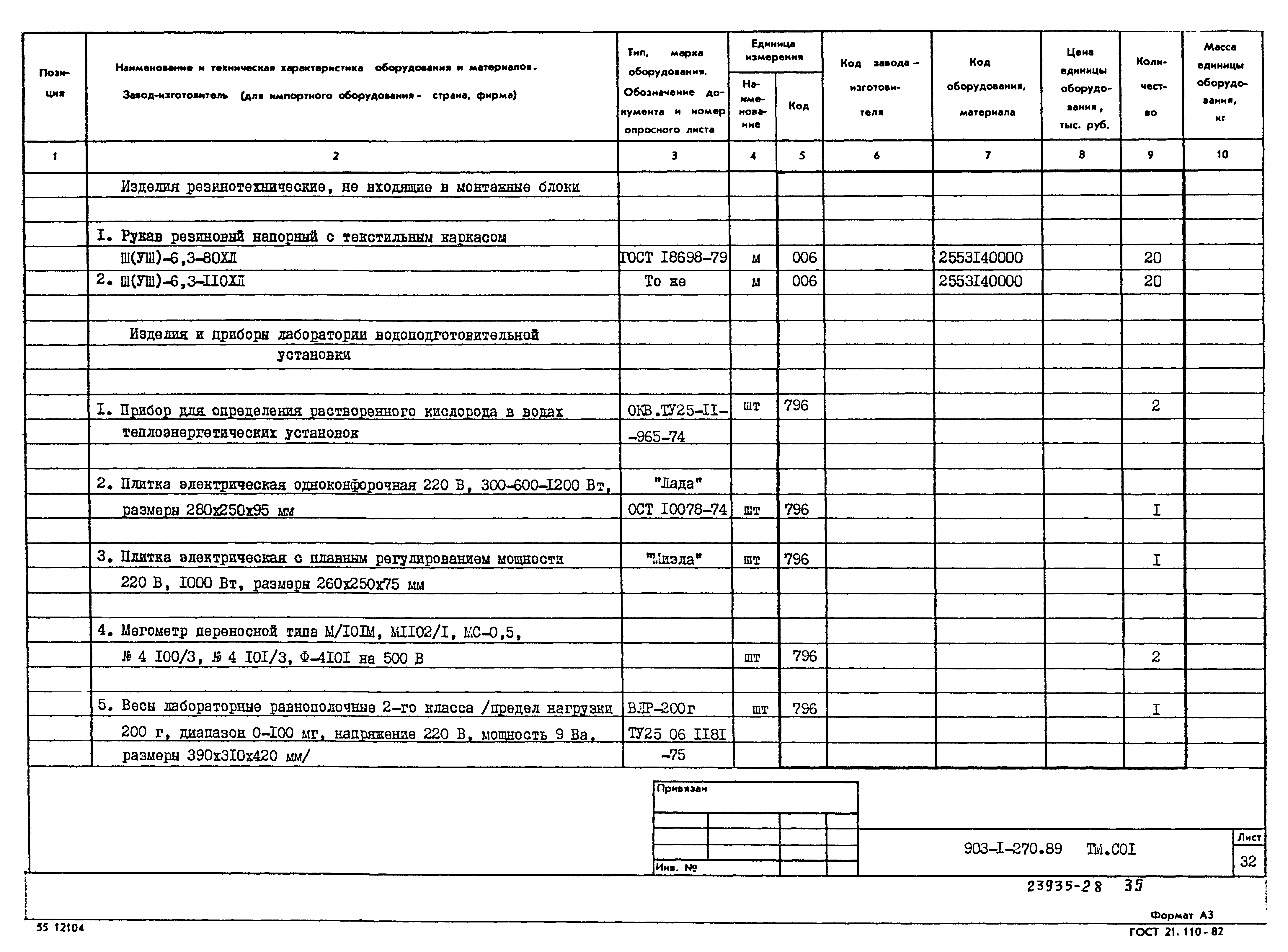 Типовой проект 903-1-270.89