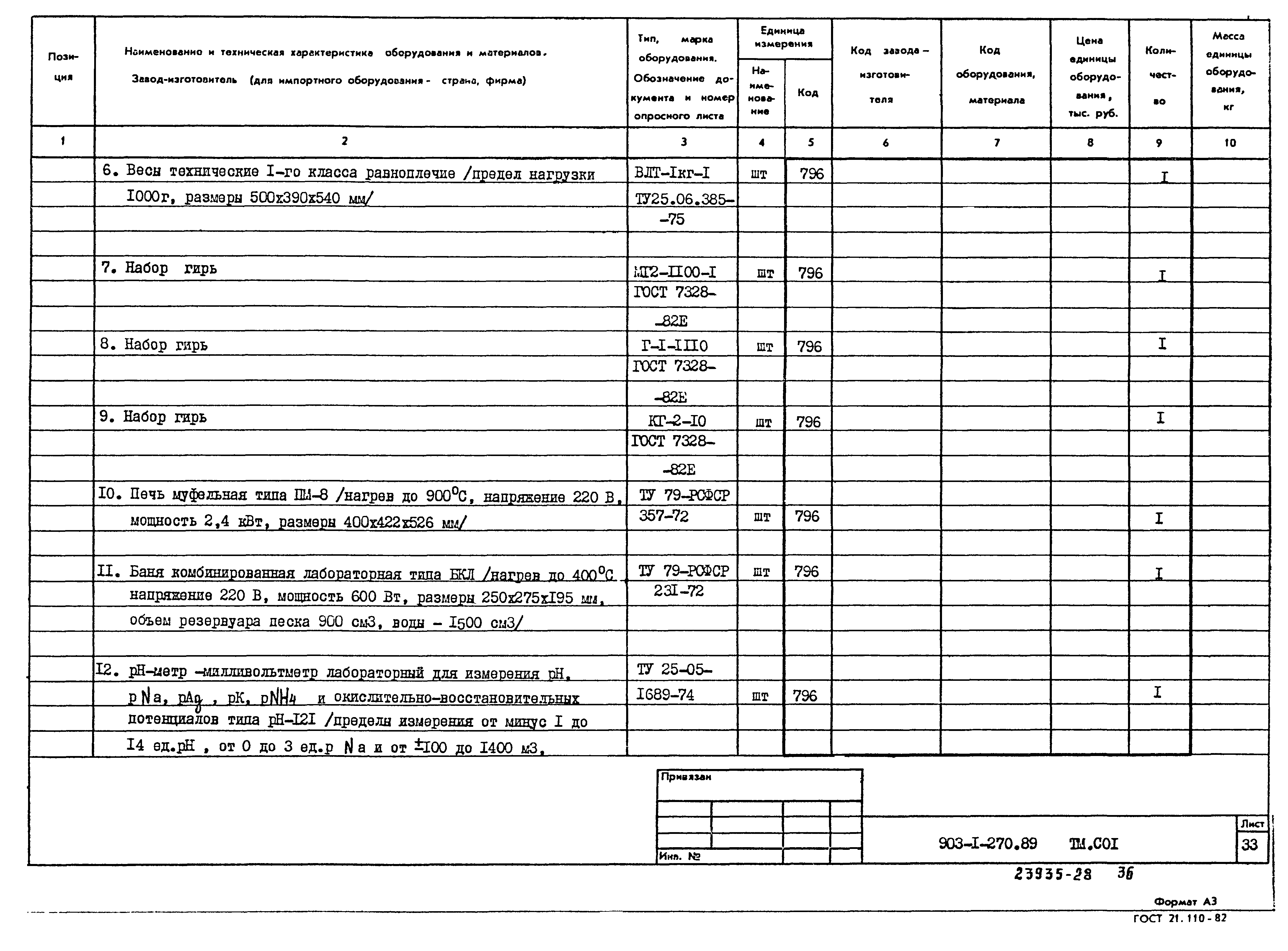 Типовой проект 903-1-270.89