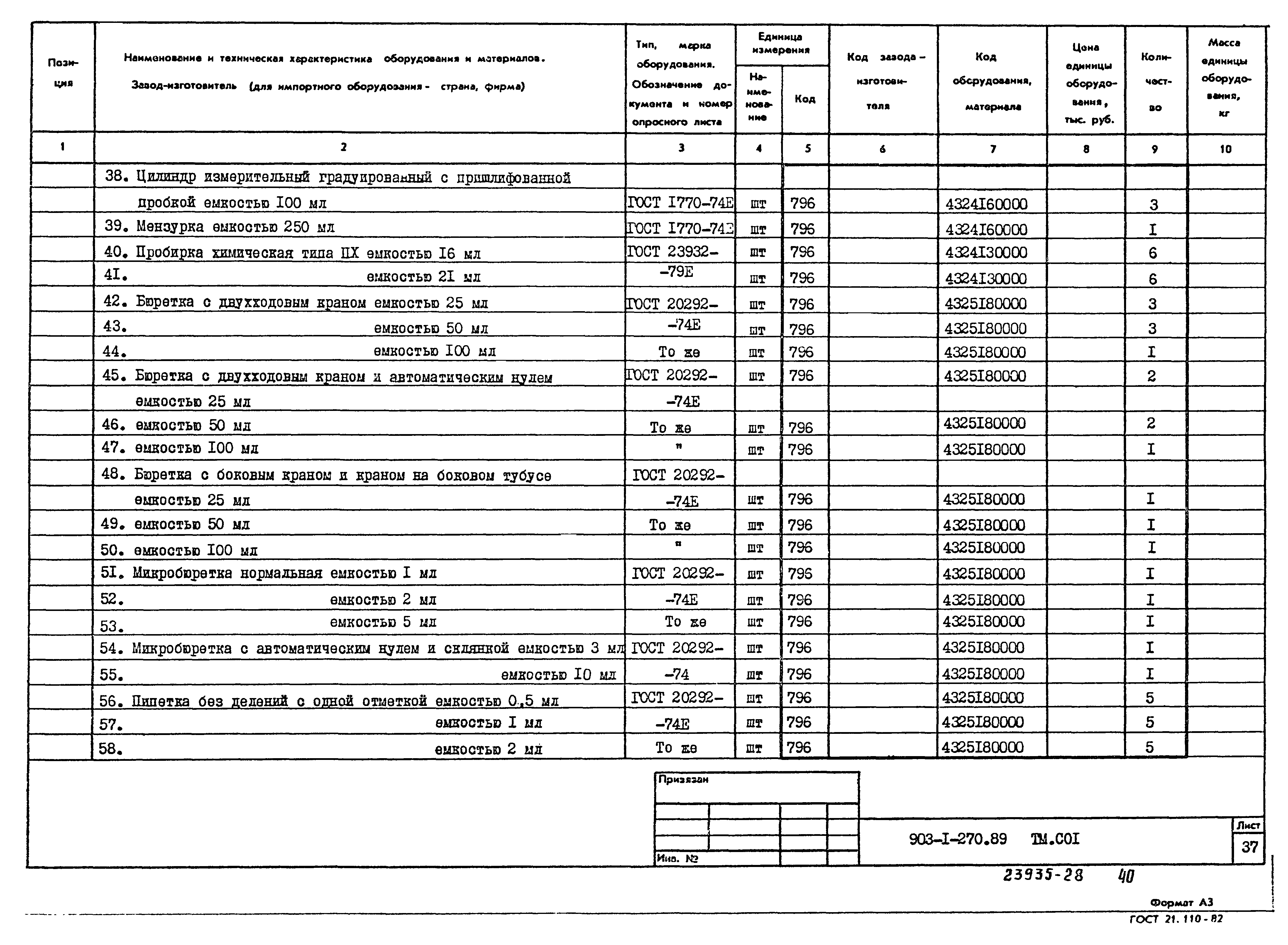 Типовой проект 903-1-270.89