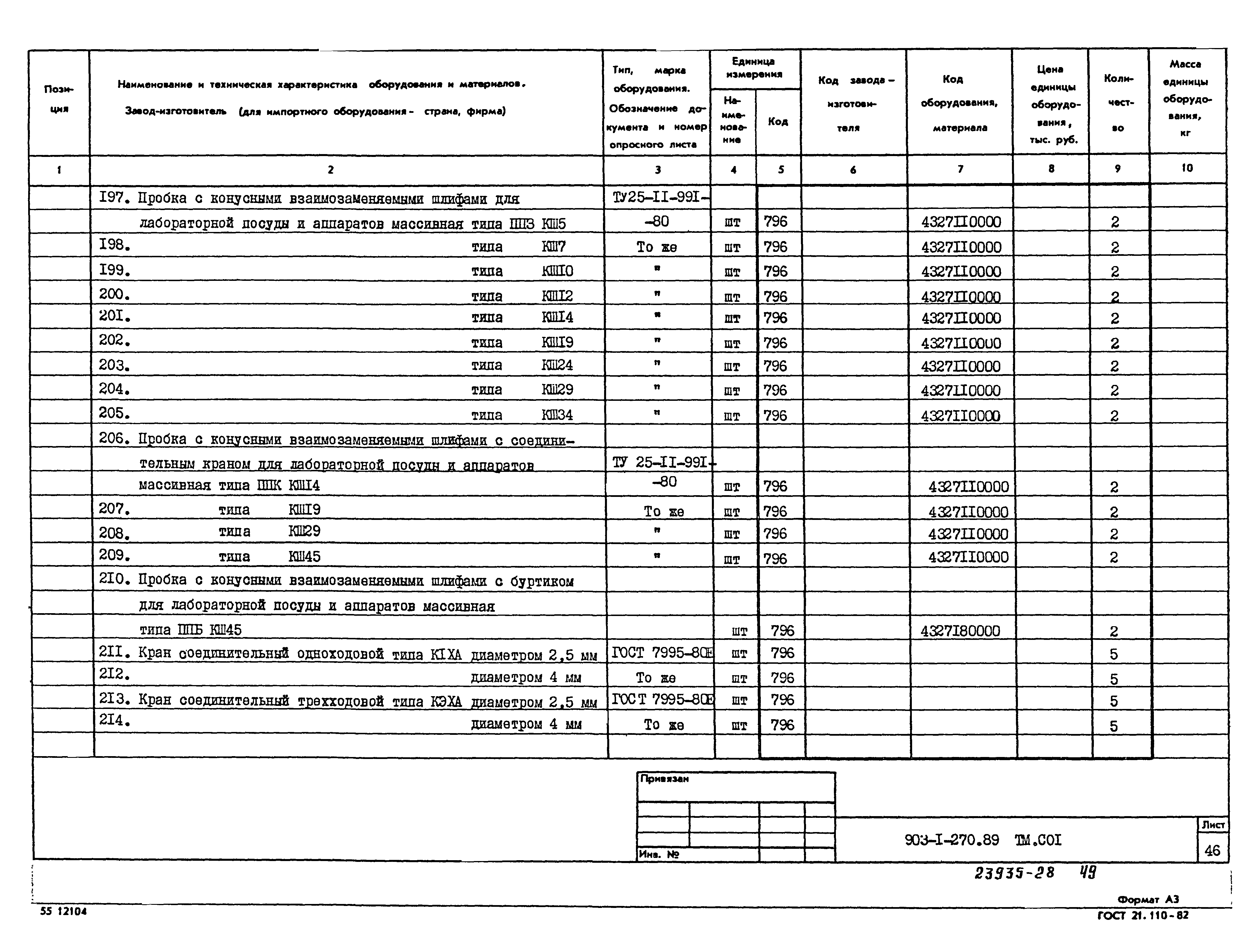 Типовой проект 903-1-270.89
