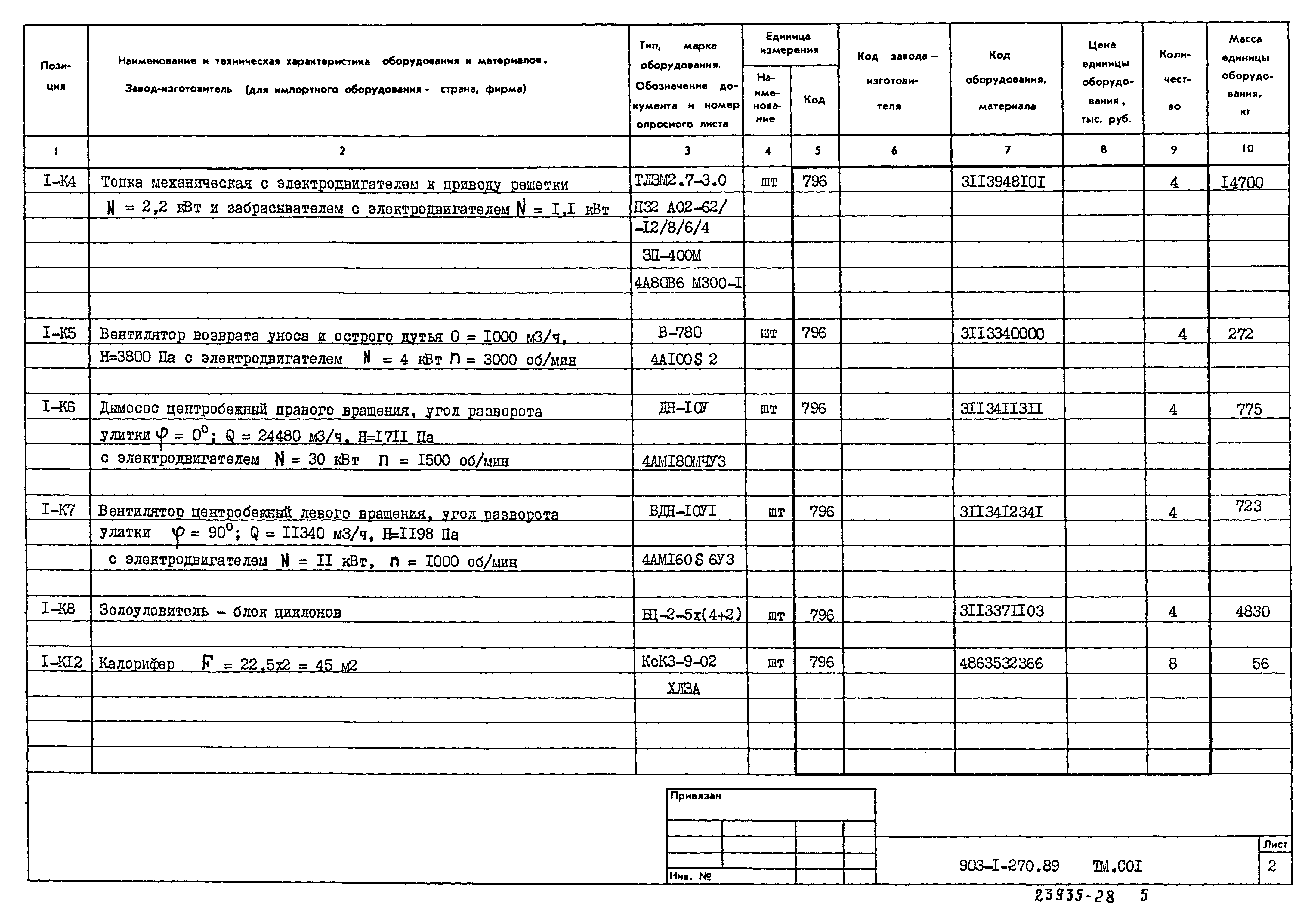 Типовой проект 903-1-270.89