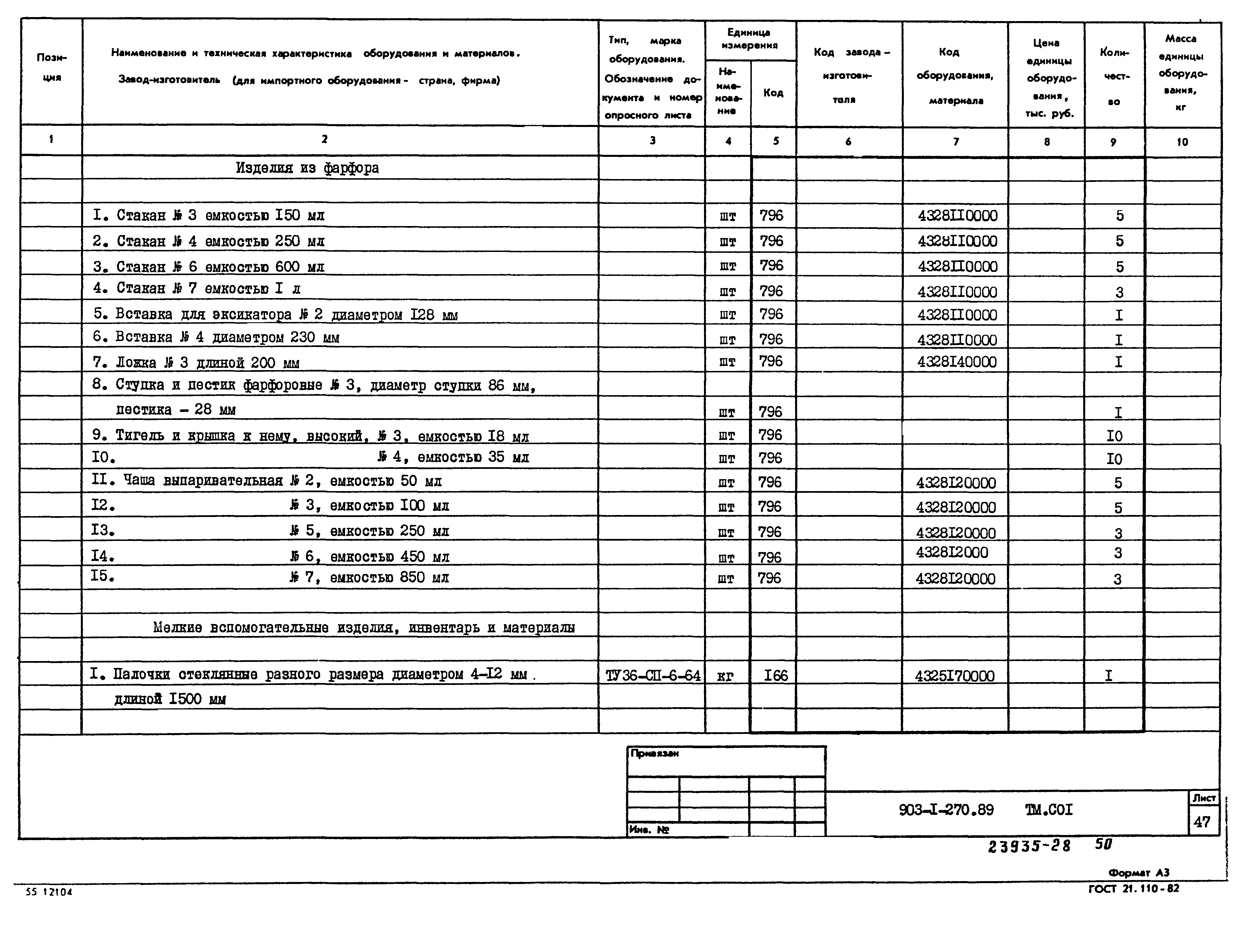 Типовой проект 903-1-270.89