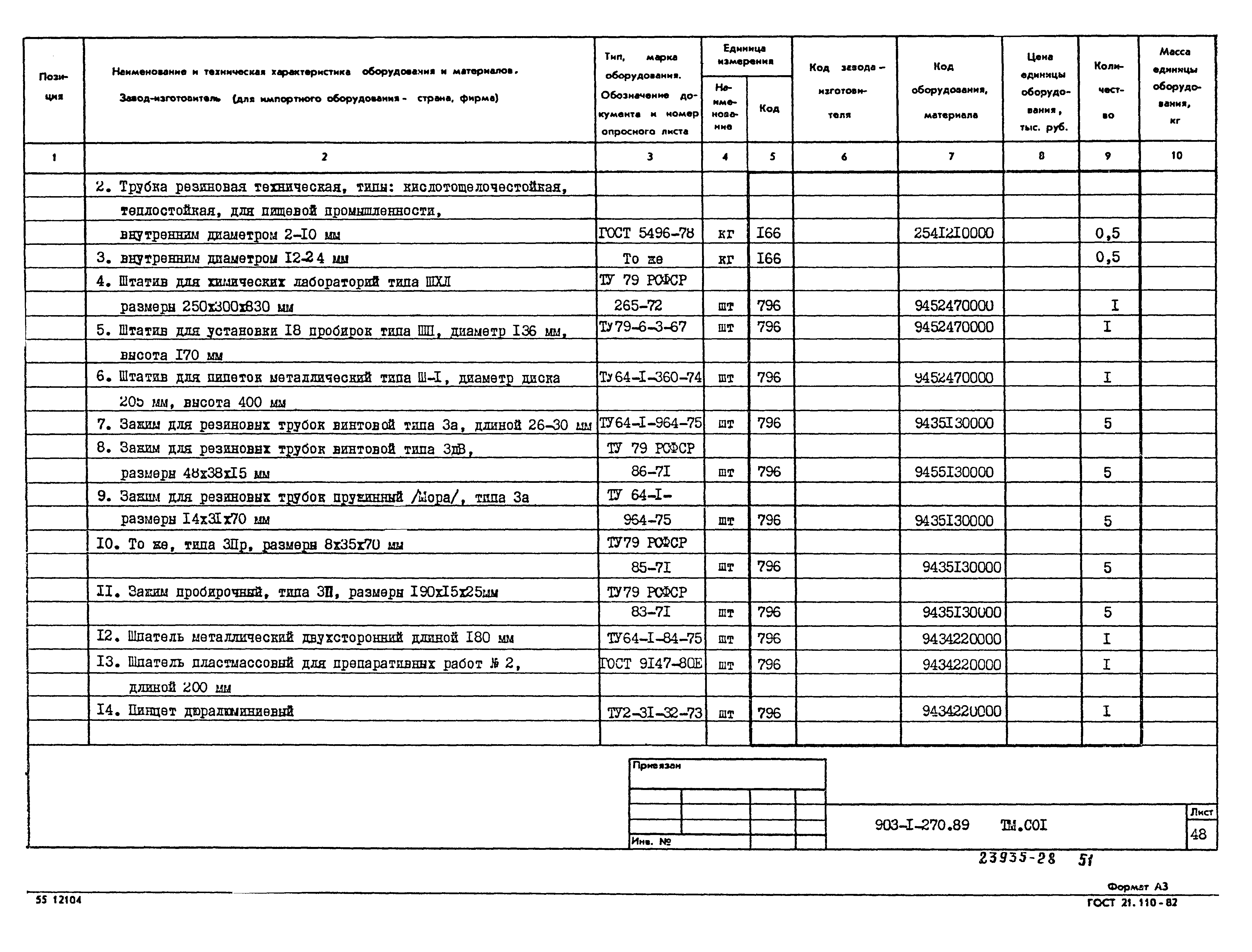 Типовой проект 903-1-270.89