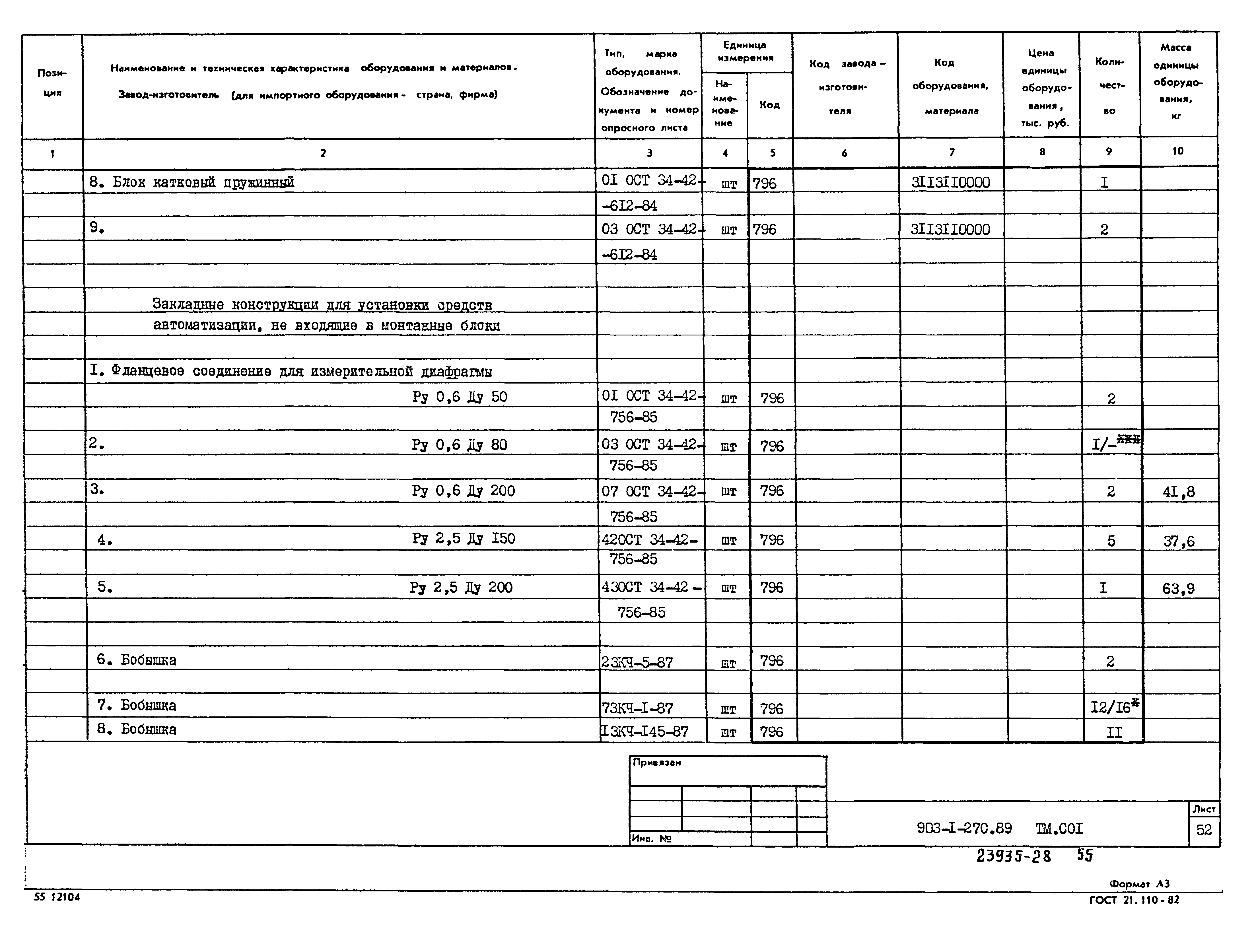 Типовой проект 903-1-270.89