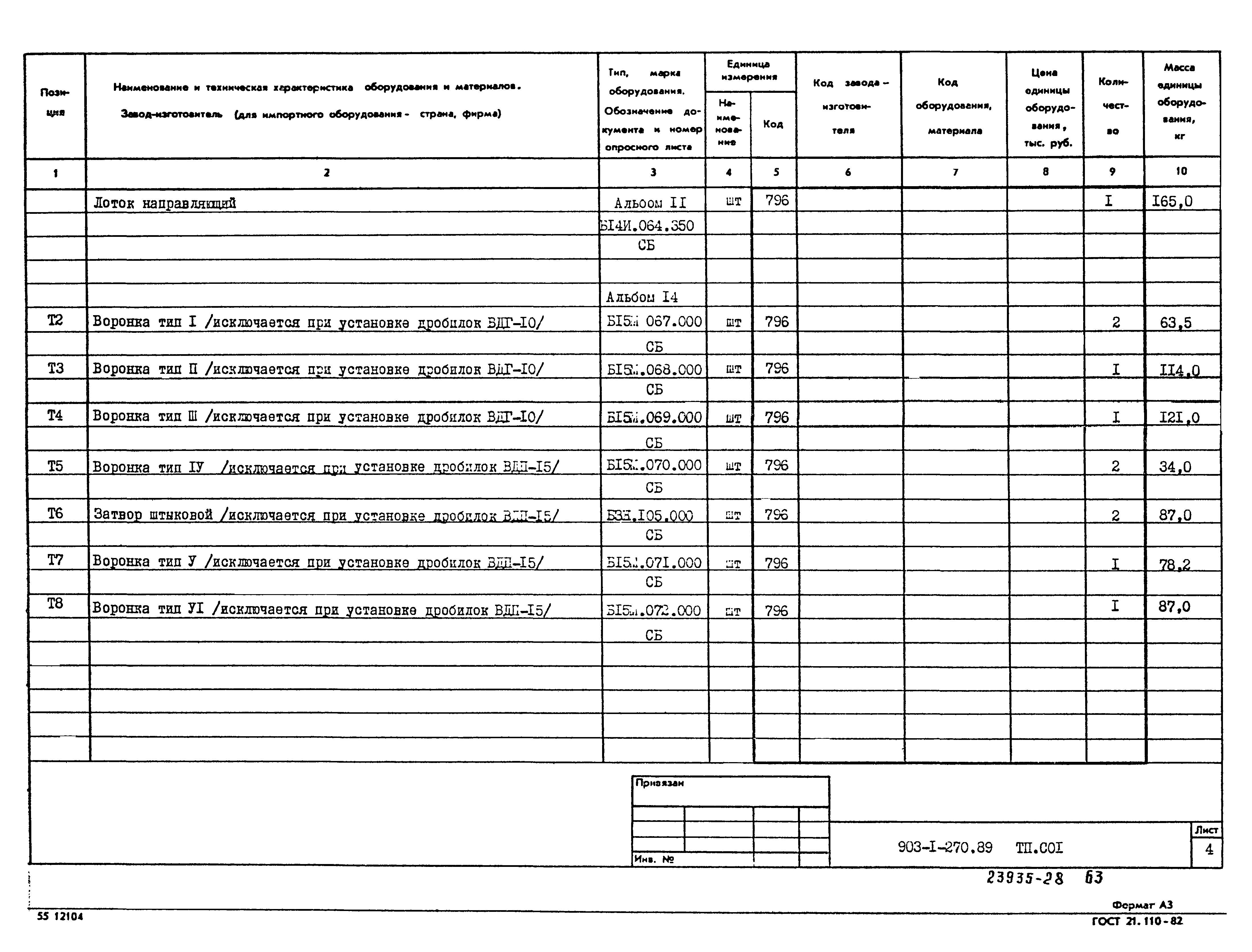 Типовой проект 903-1-270.89