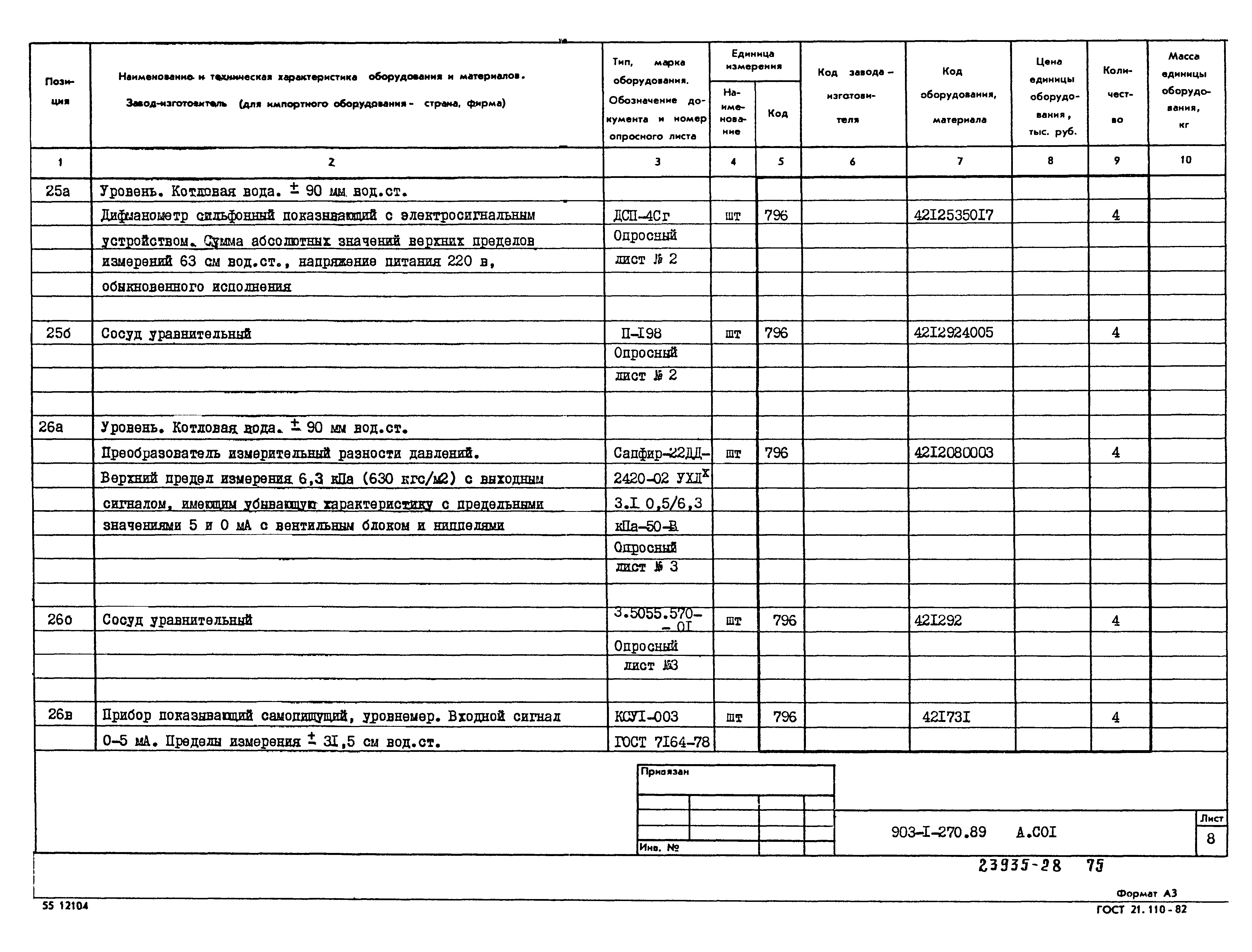 Типовой проект 903-1-270.89