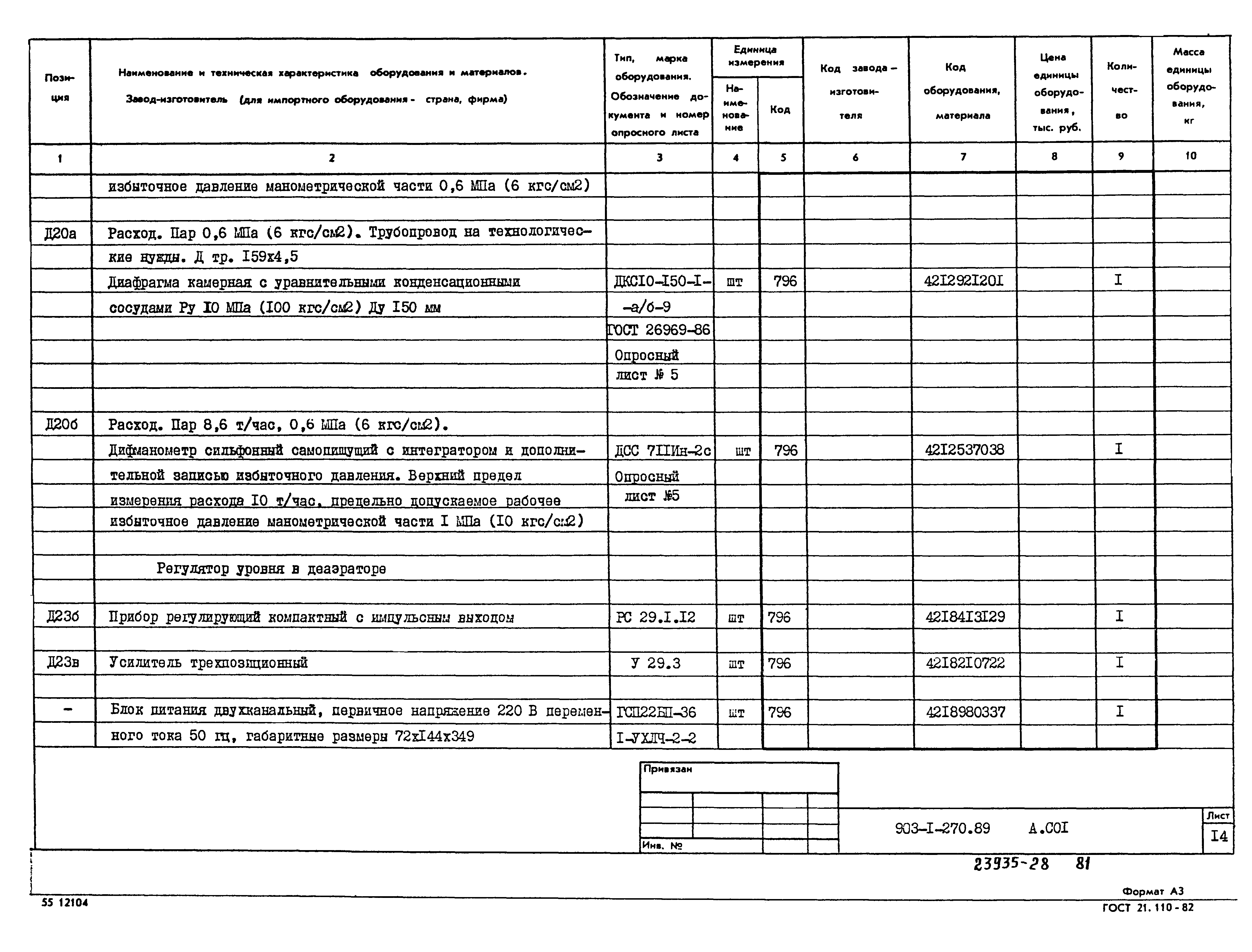 Типовой проект 903-1-270.89