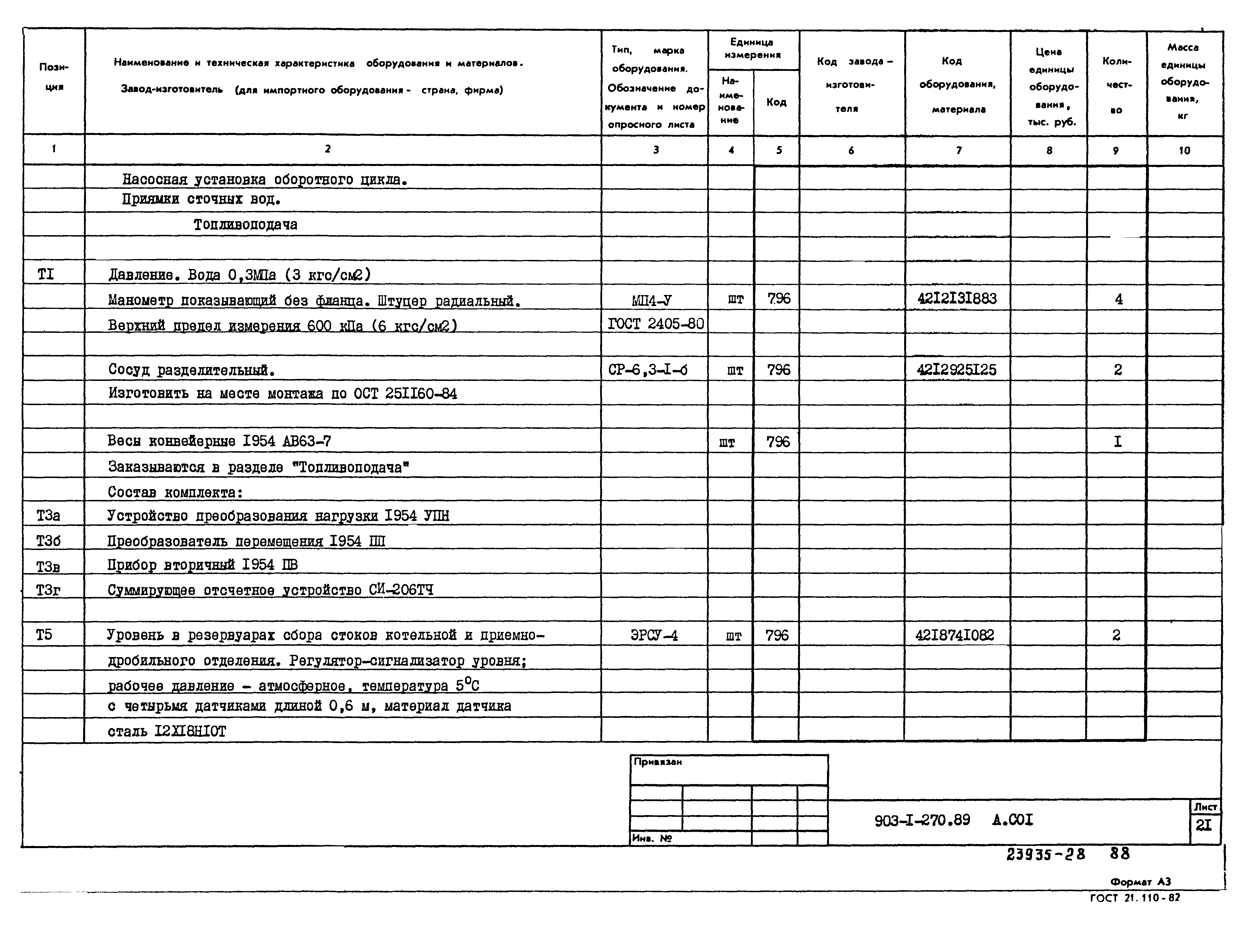 Типовой проект 903-1-270.89