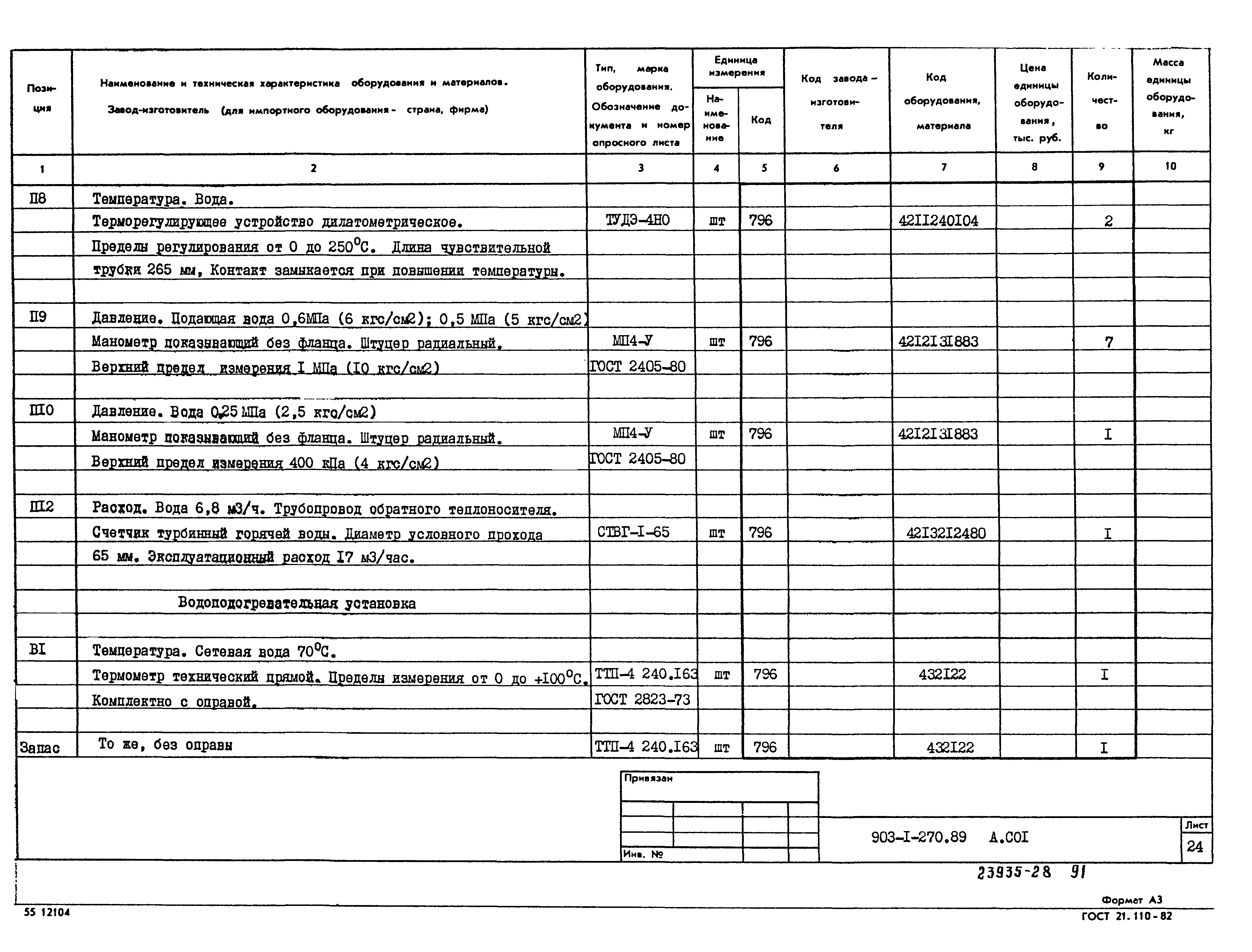 Типовой проект 903-1-270.89