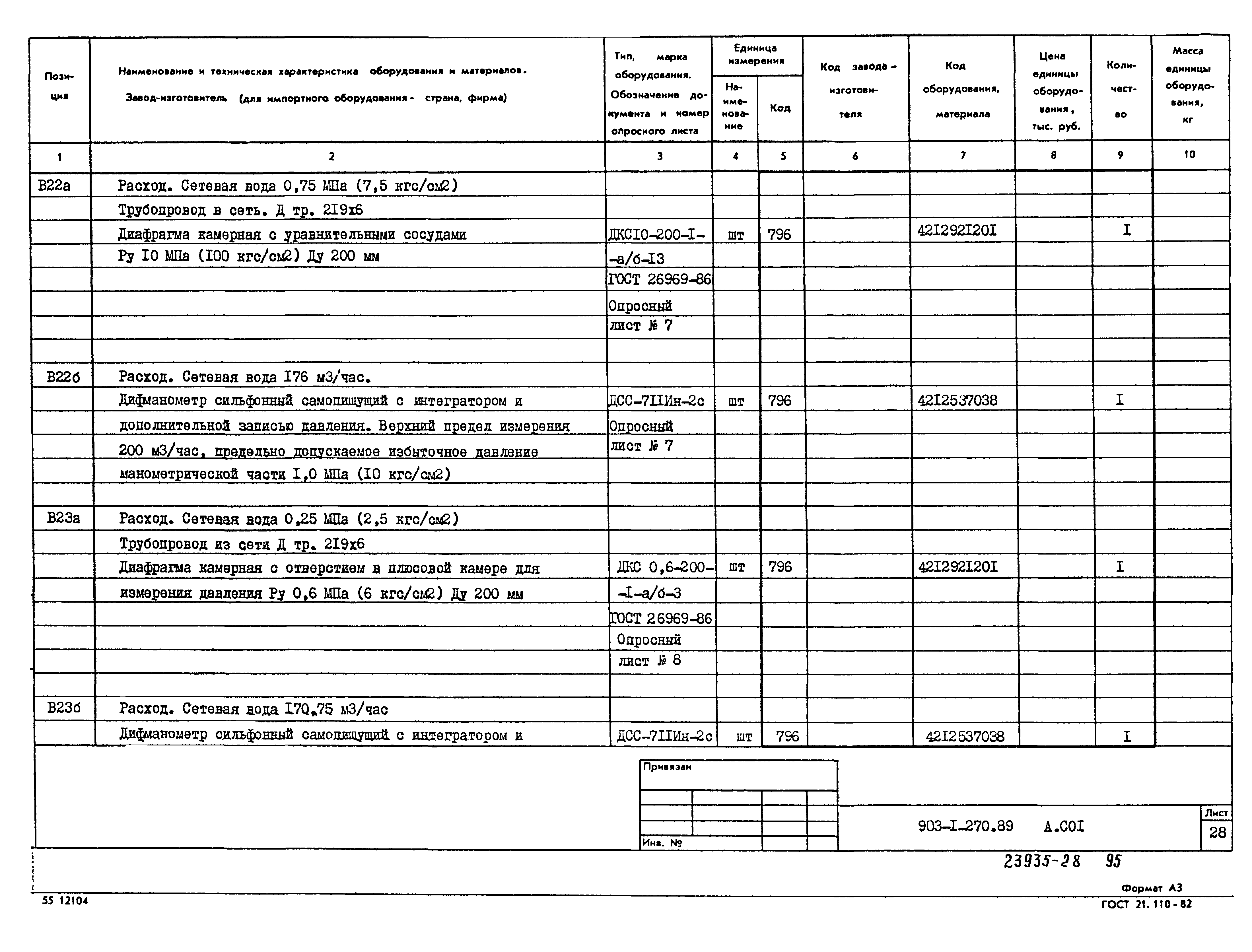 Типовой проект 903-1-270.89