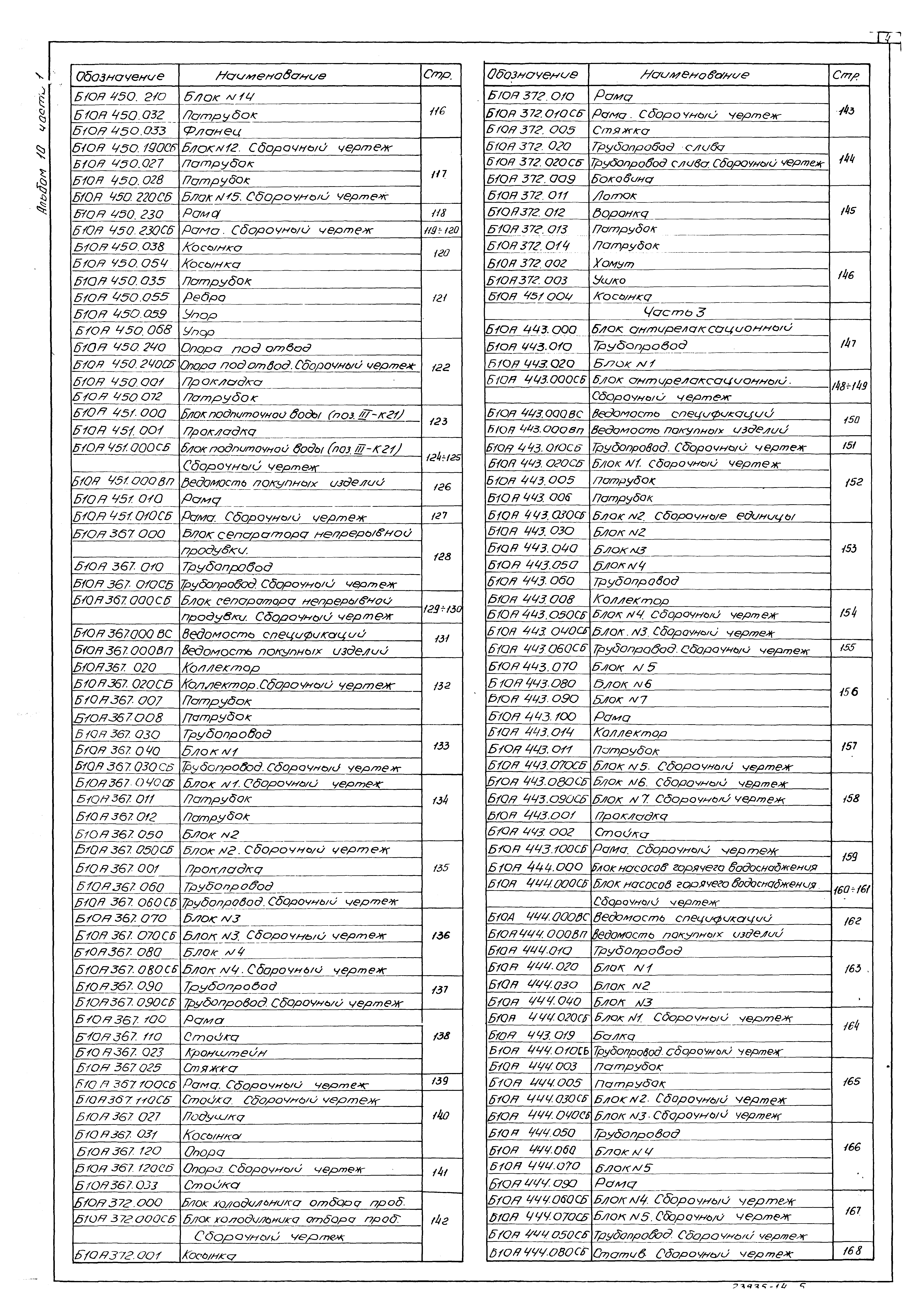 Типовой проект 903-1-270.89