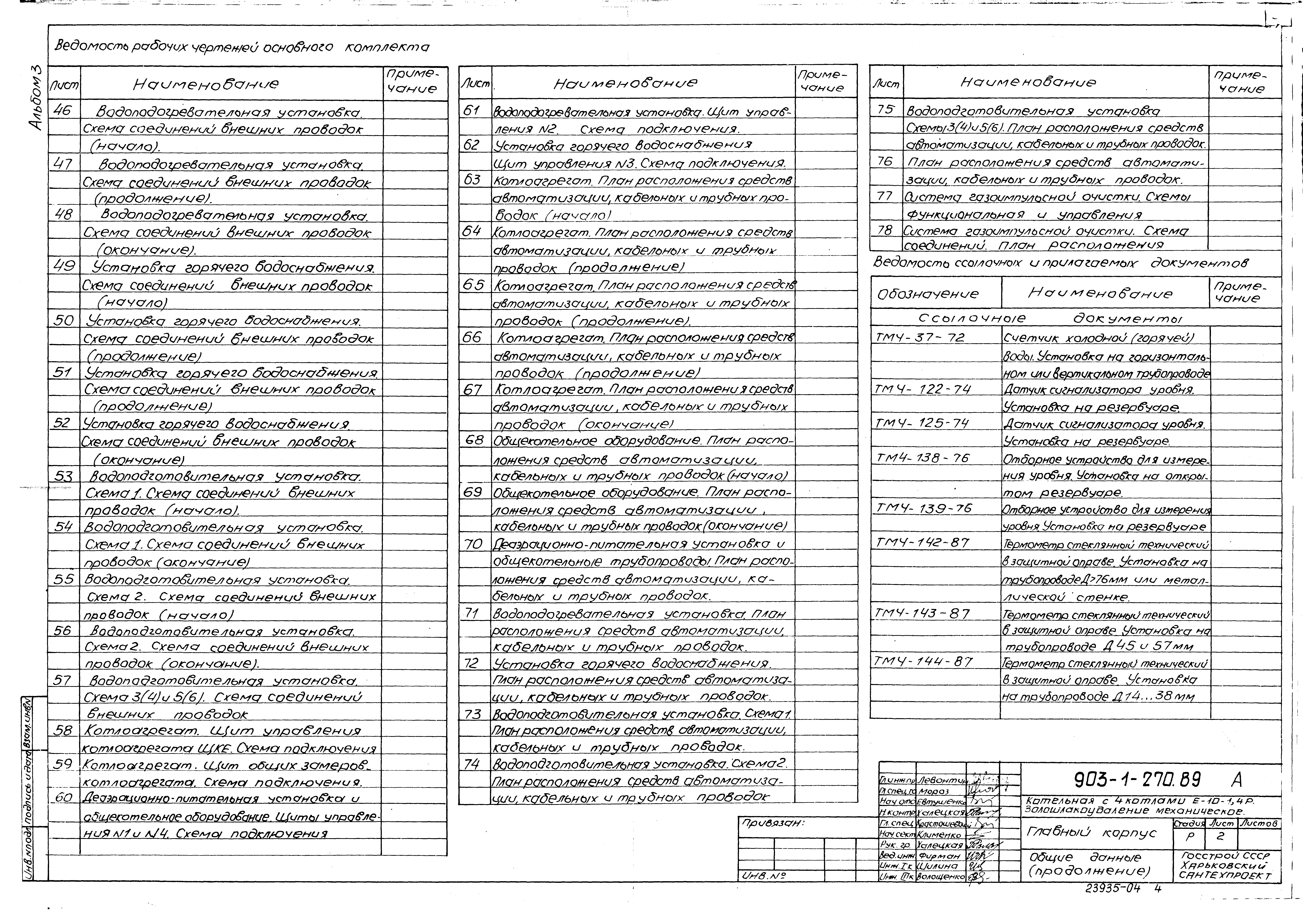 Типовой проект 903-1-270.89