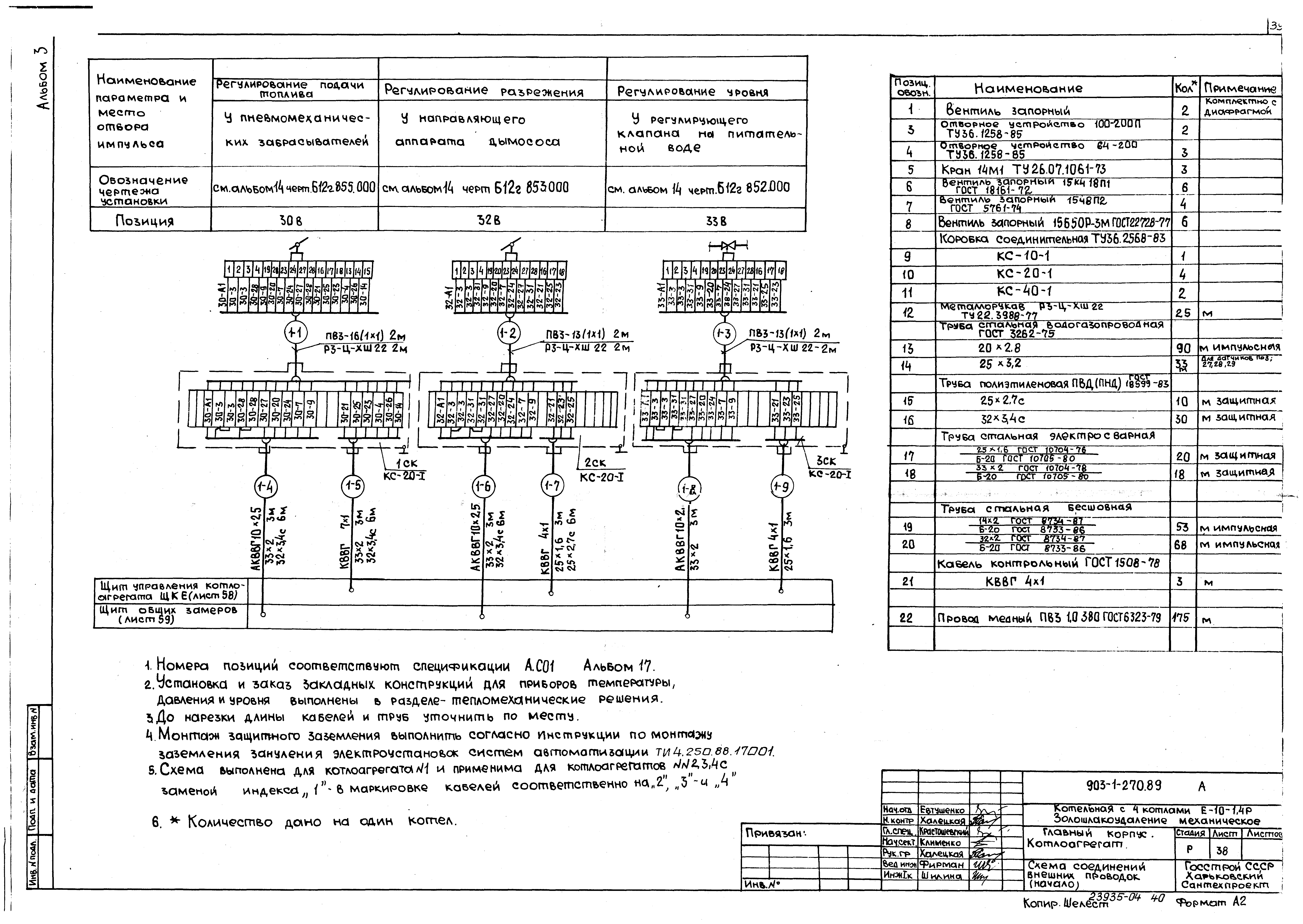 Типовой проект 903-1-270.89