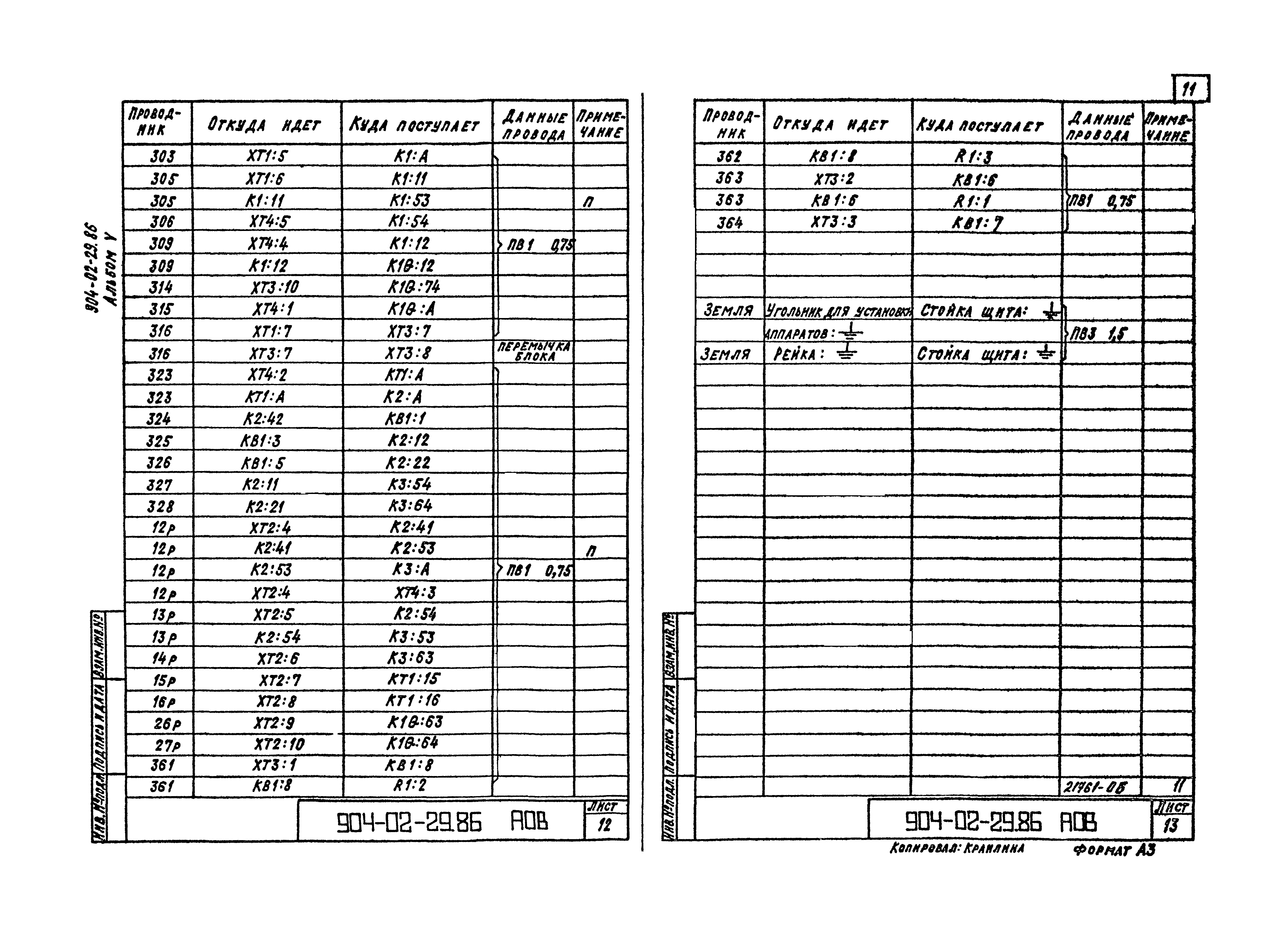 Типовые материалы для проектирования 904-02-29.86