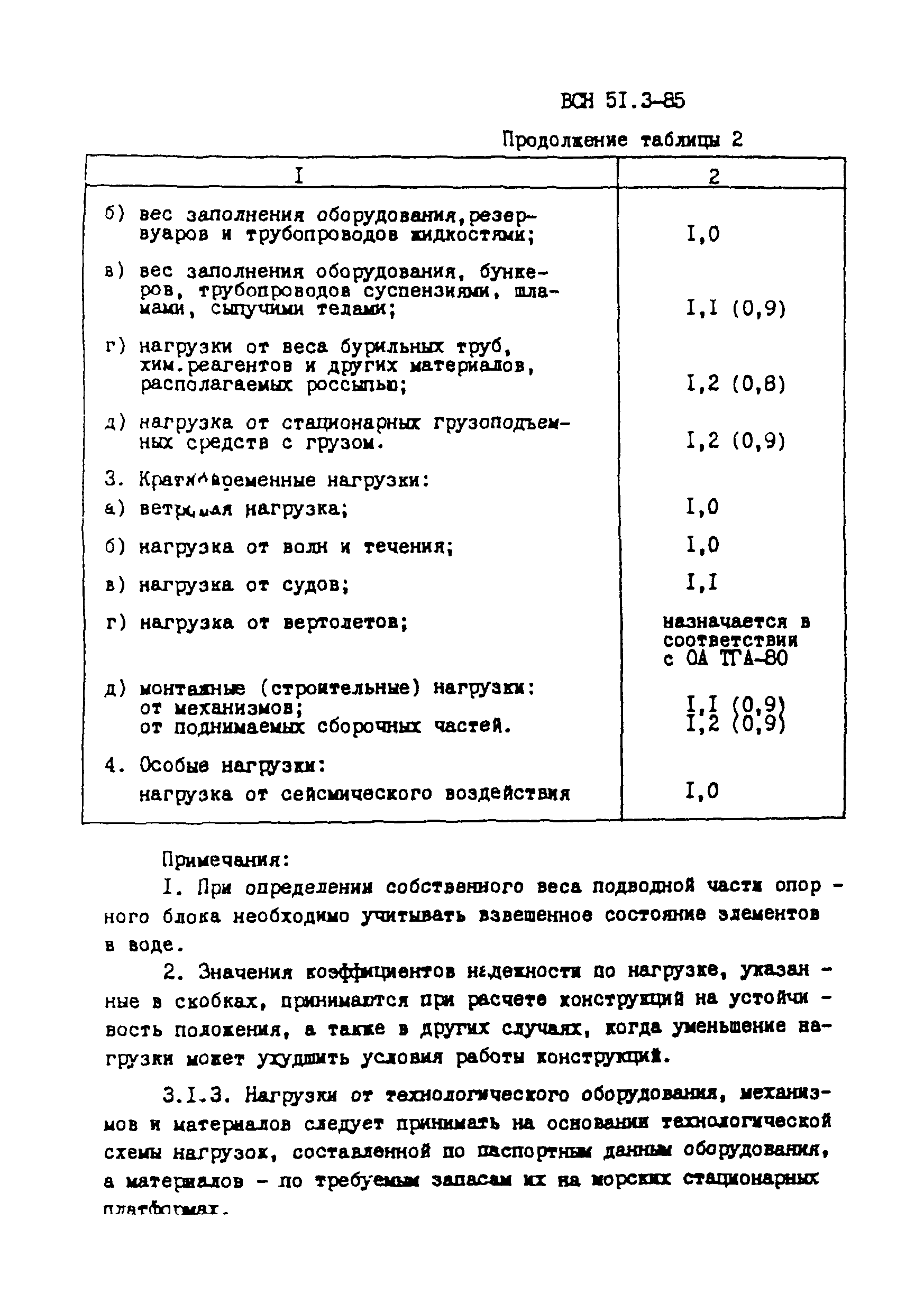 ВСН 51.3-85