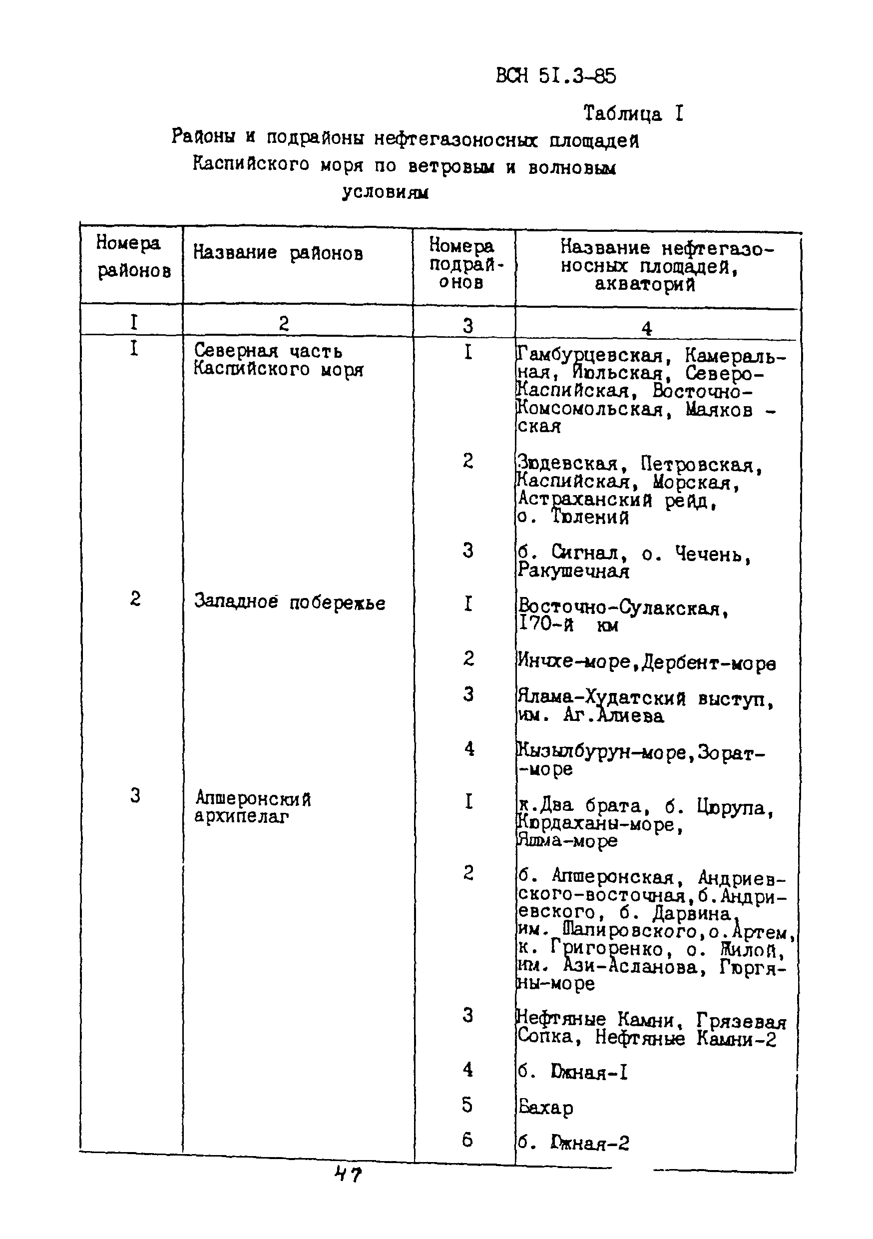 ВСН 51.3-85