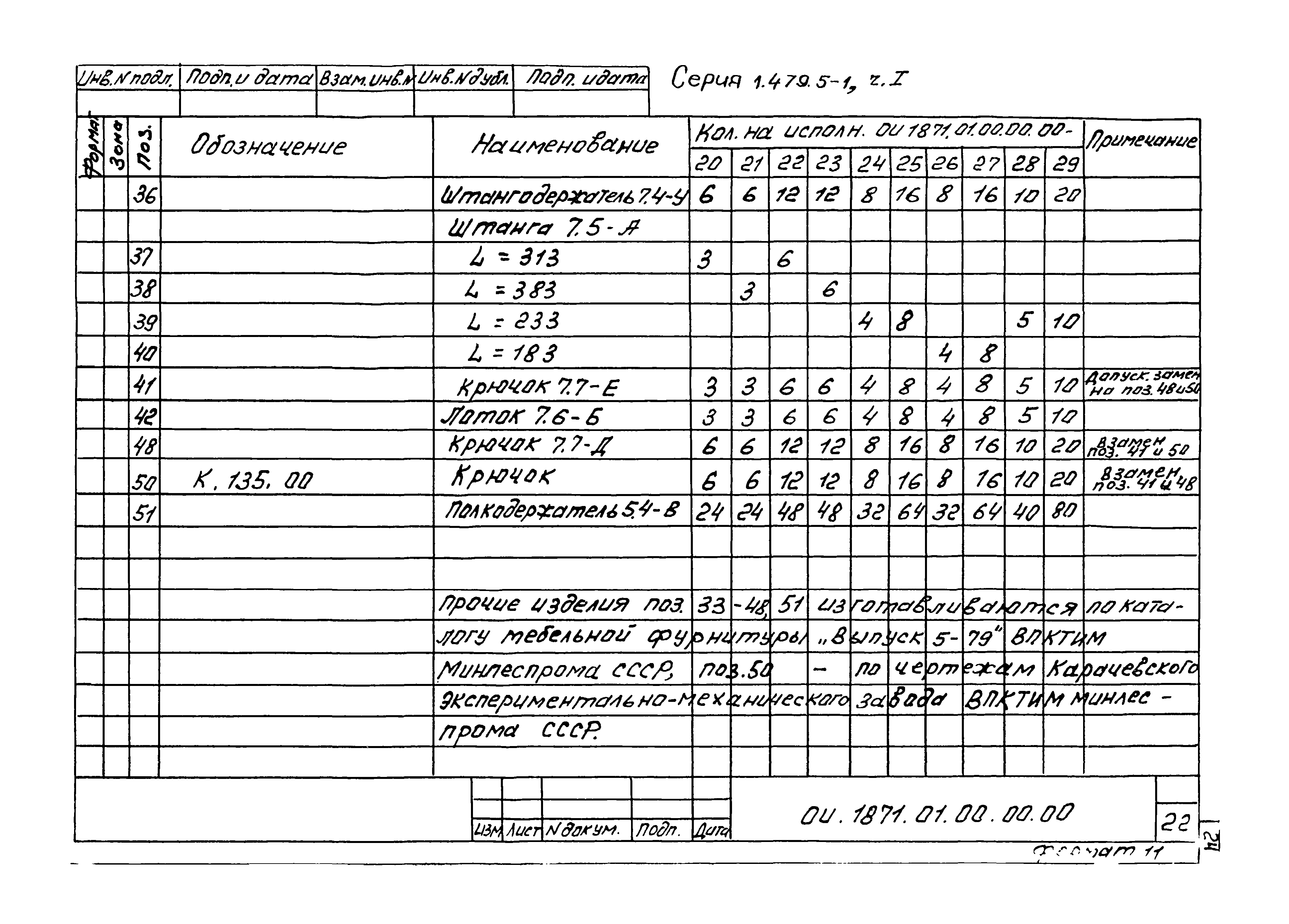 Серия 1.479.5-1