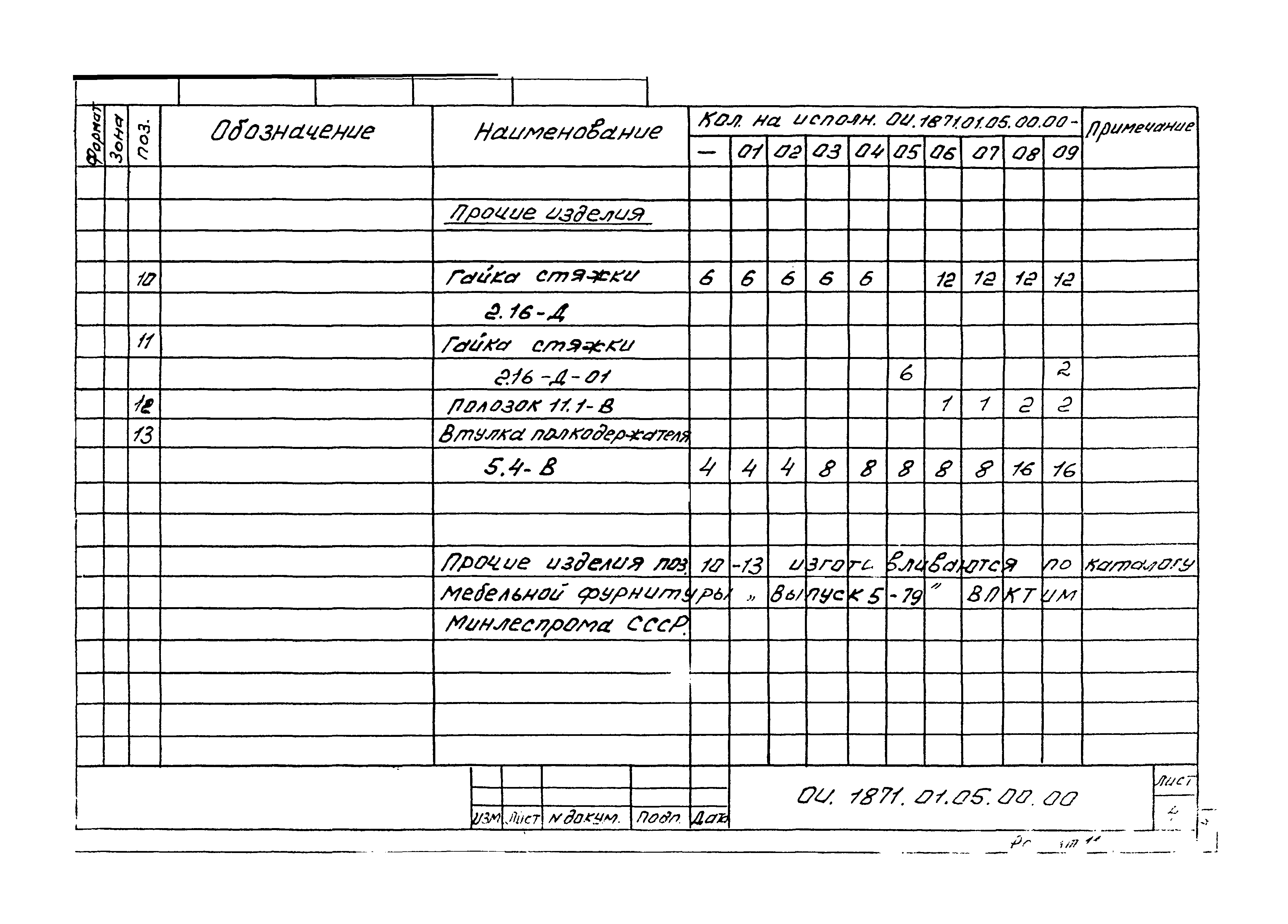 Серия 1.479.5-1