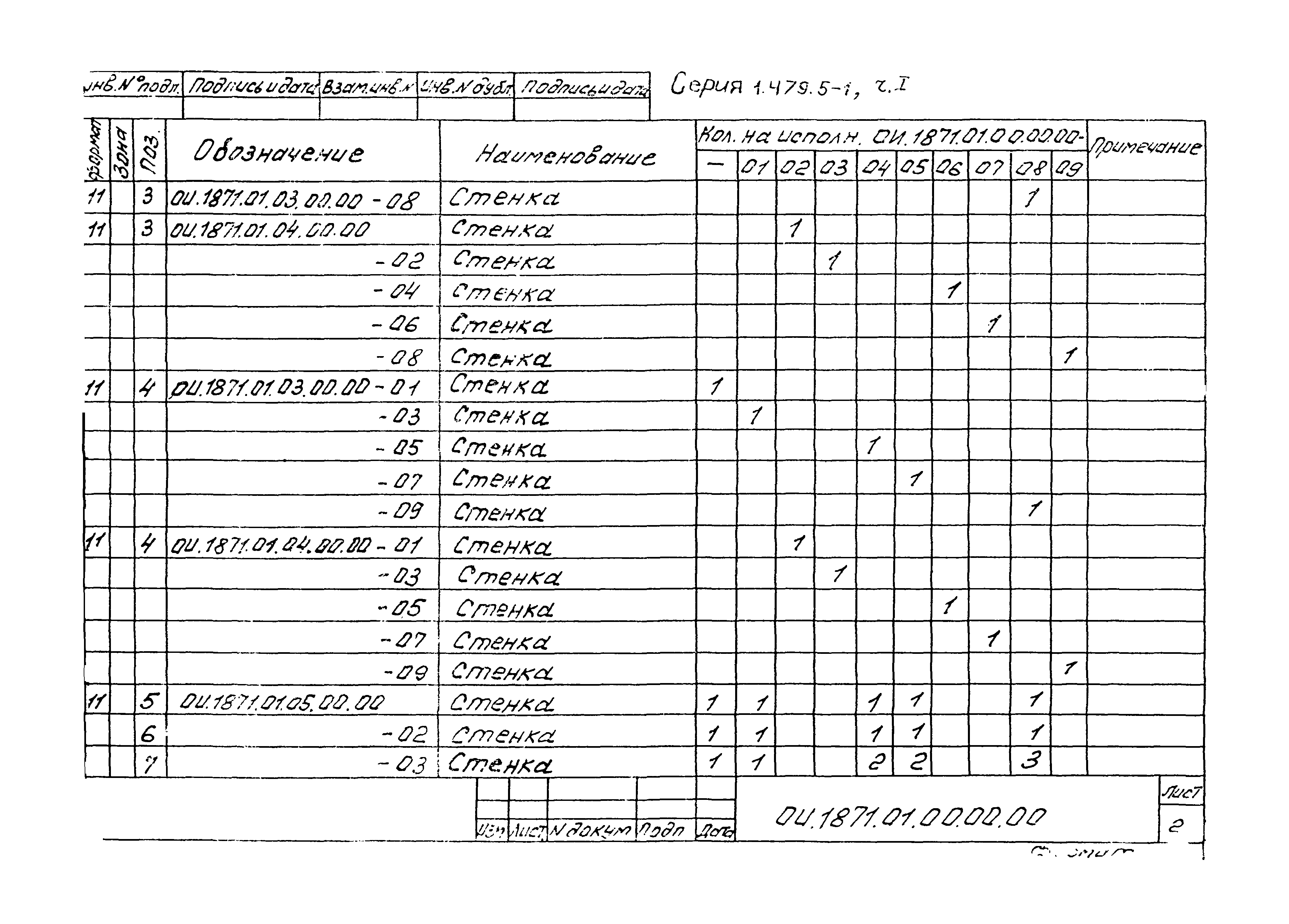 Серия 1.479.5-1