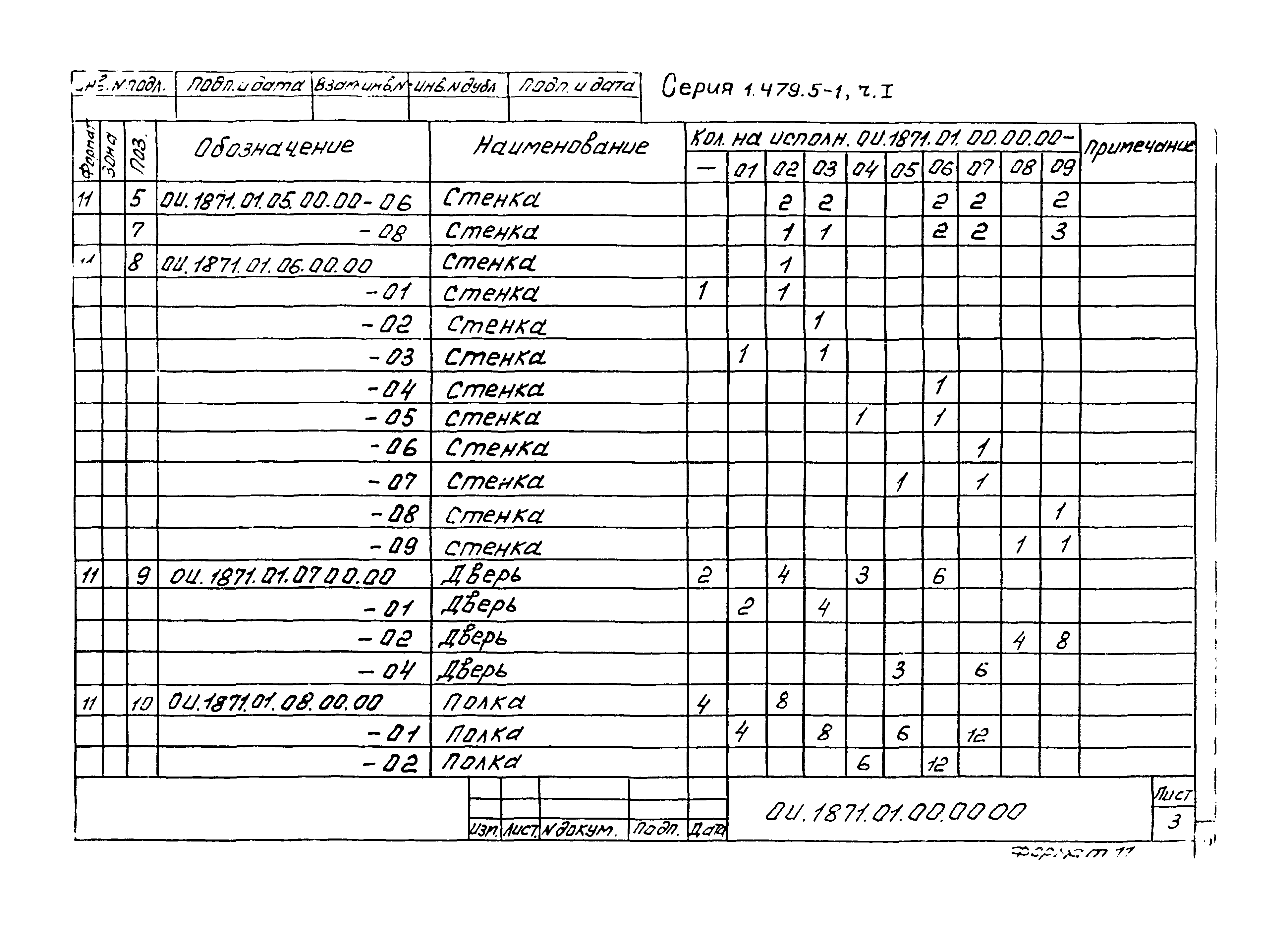 Серия 1.479.5-1