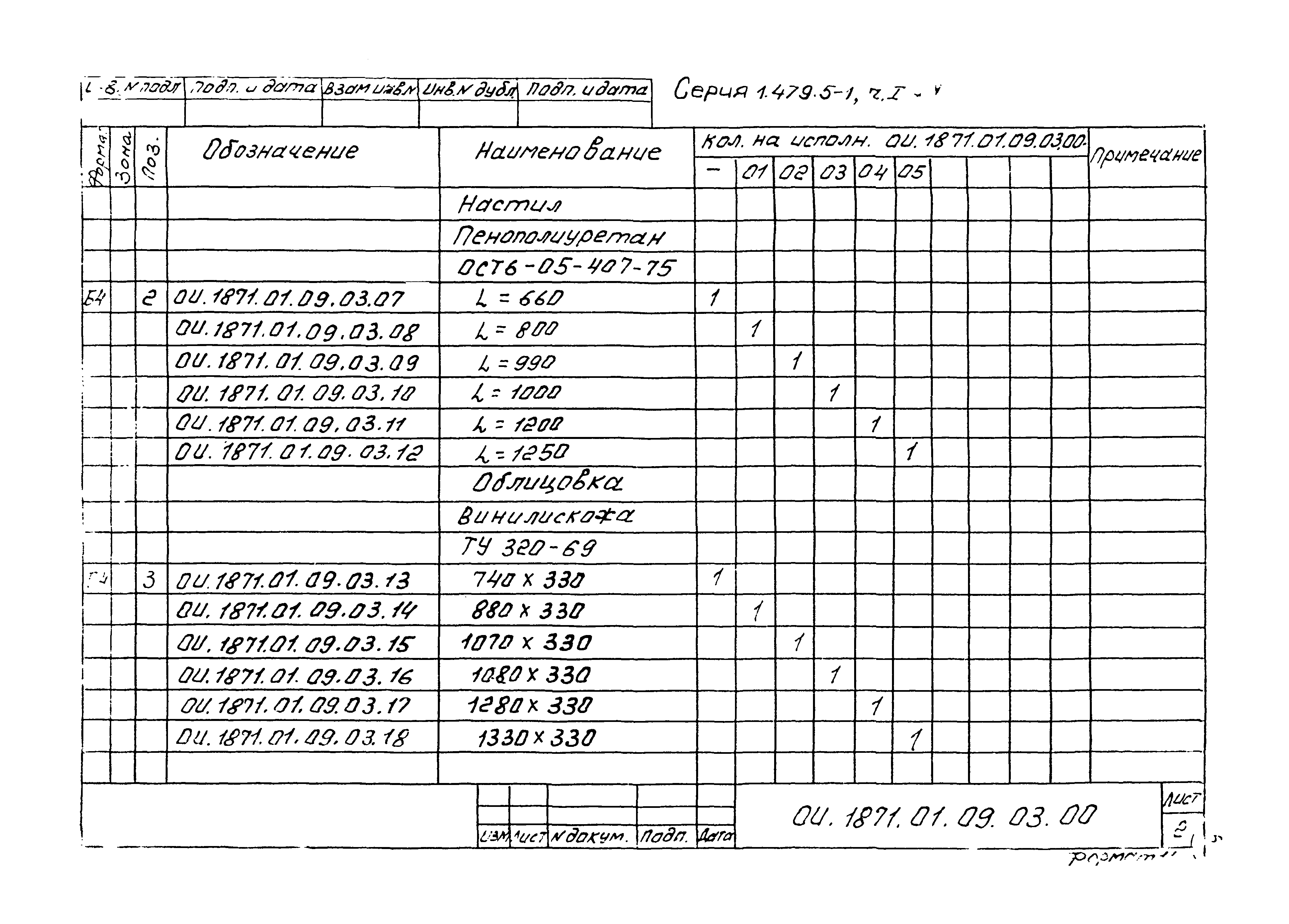 Серия 1.479.5-1