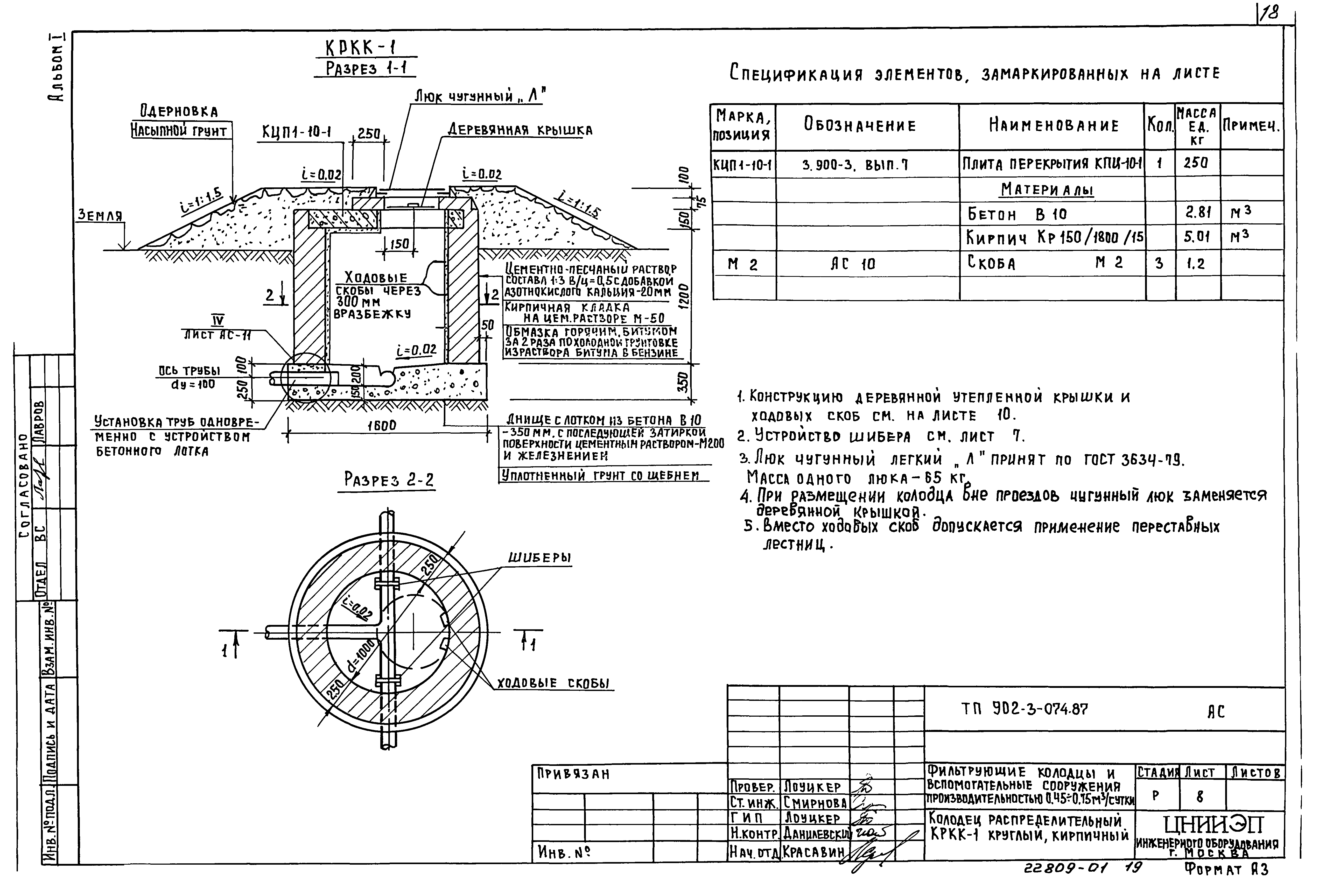 Типовые проектные решения 902-3-074.87