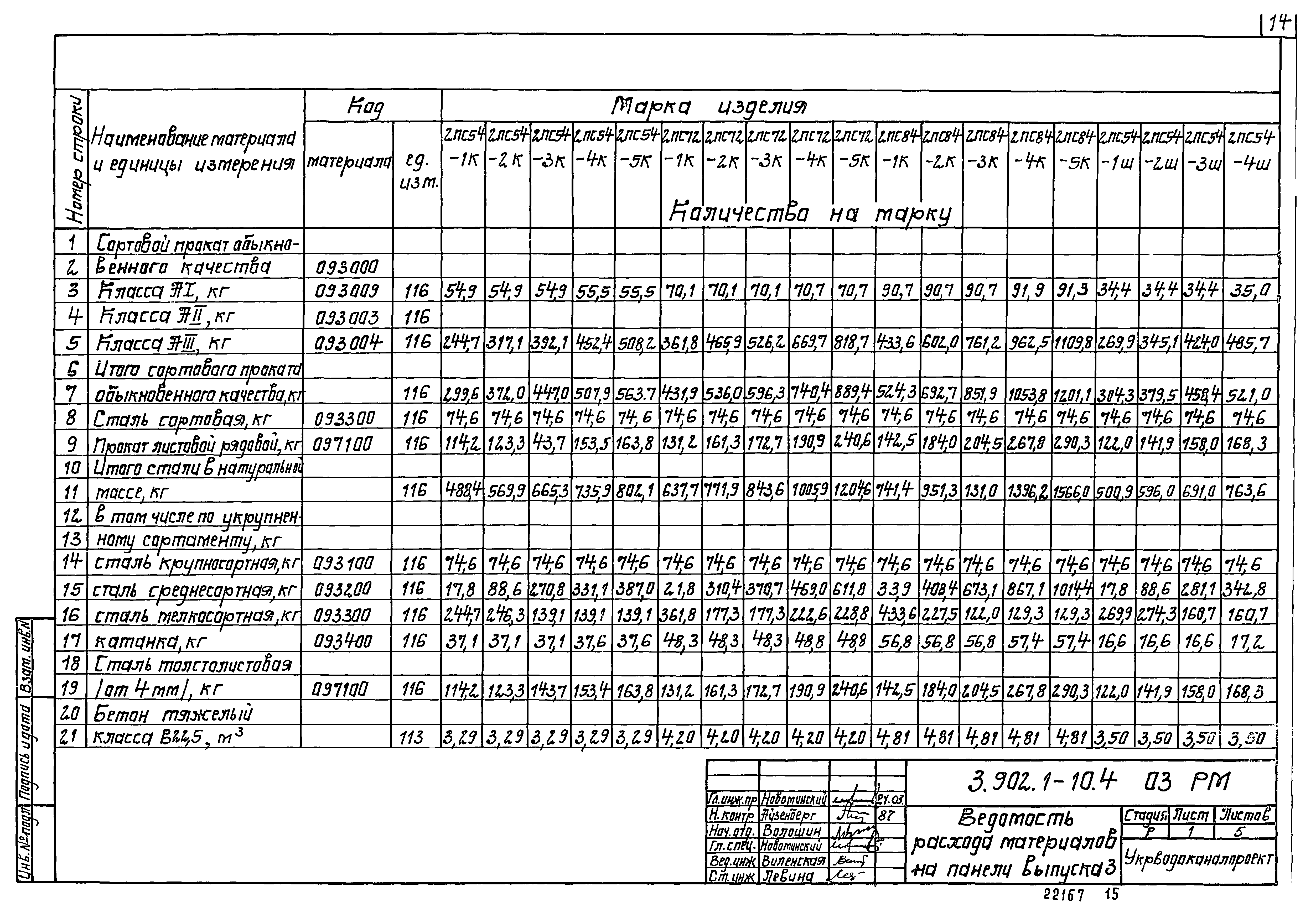 Серия 3.902.1-10