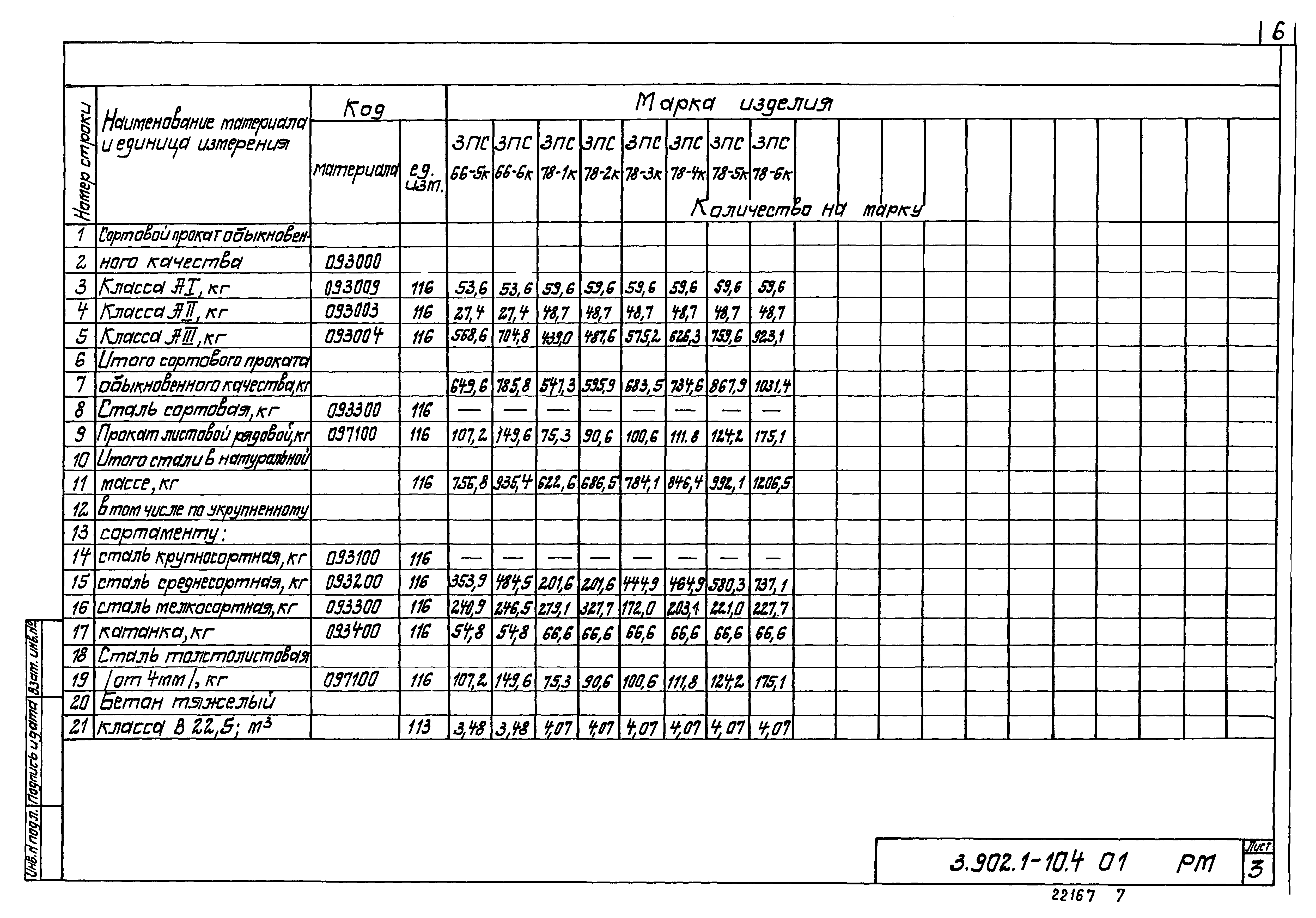 Серия 3.902.1-10