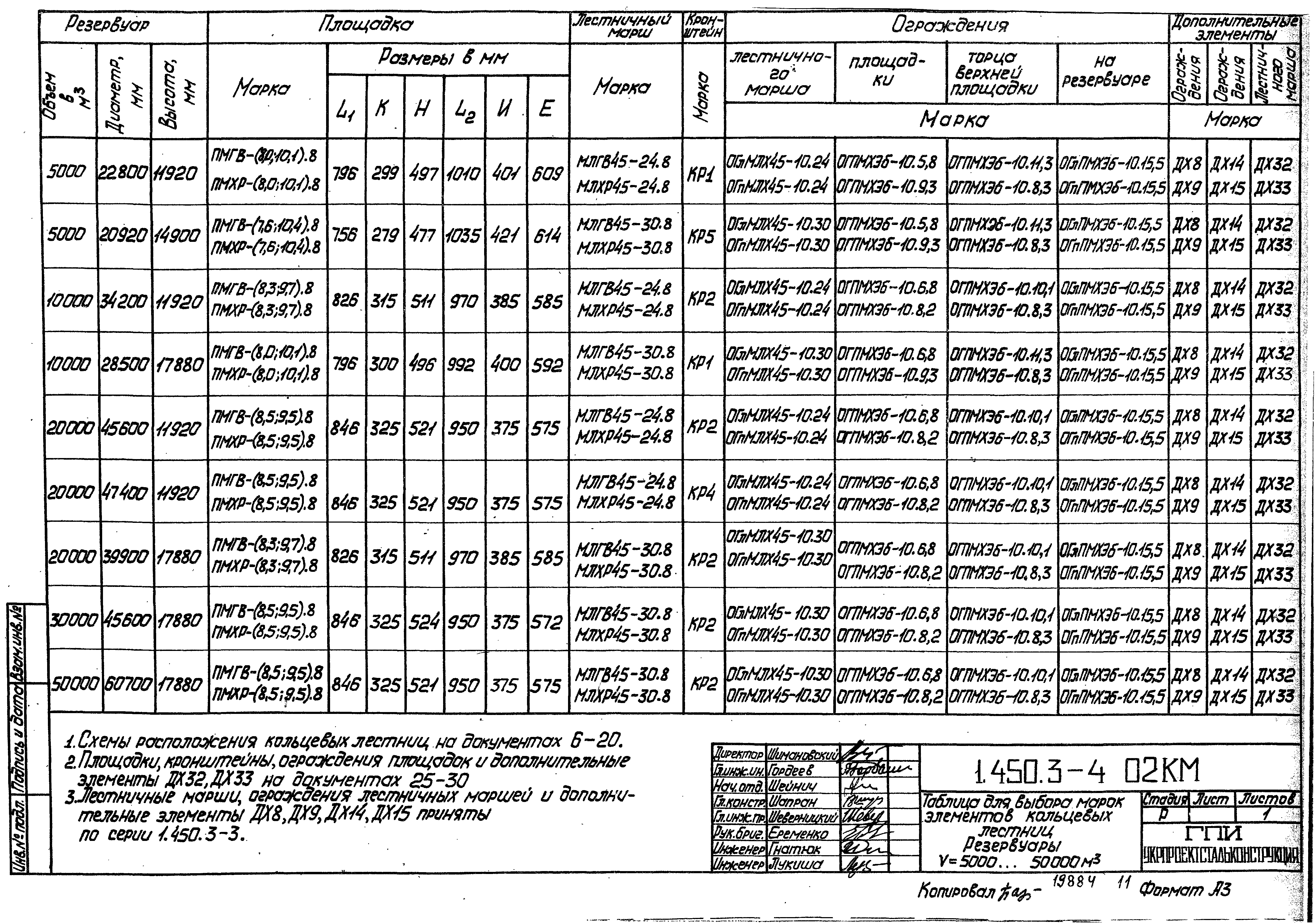 Серия 1.450.3-4