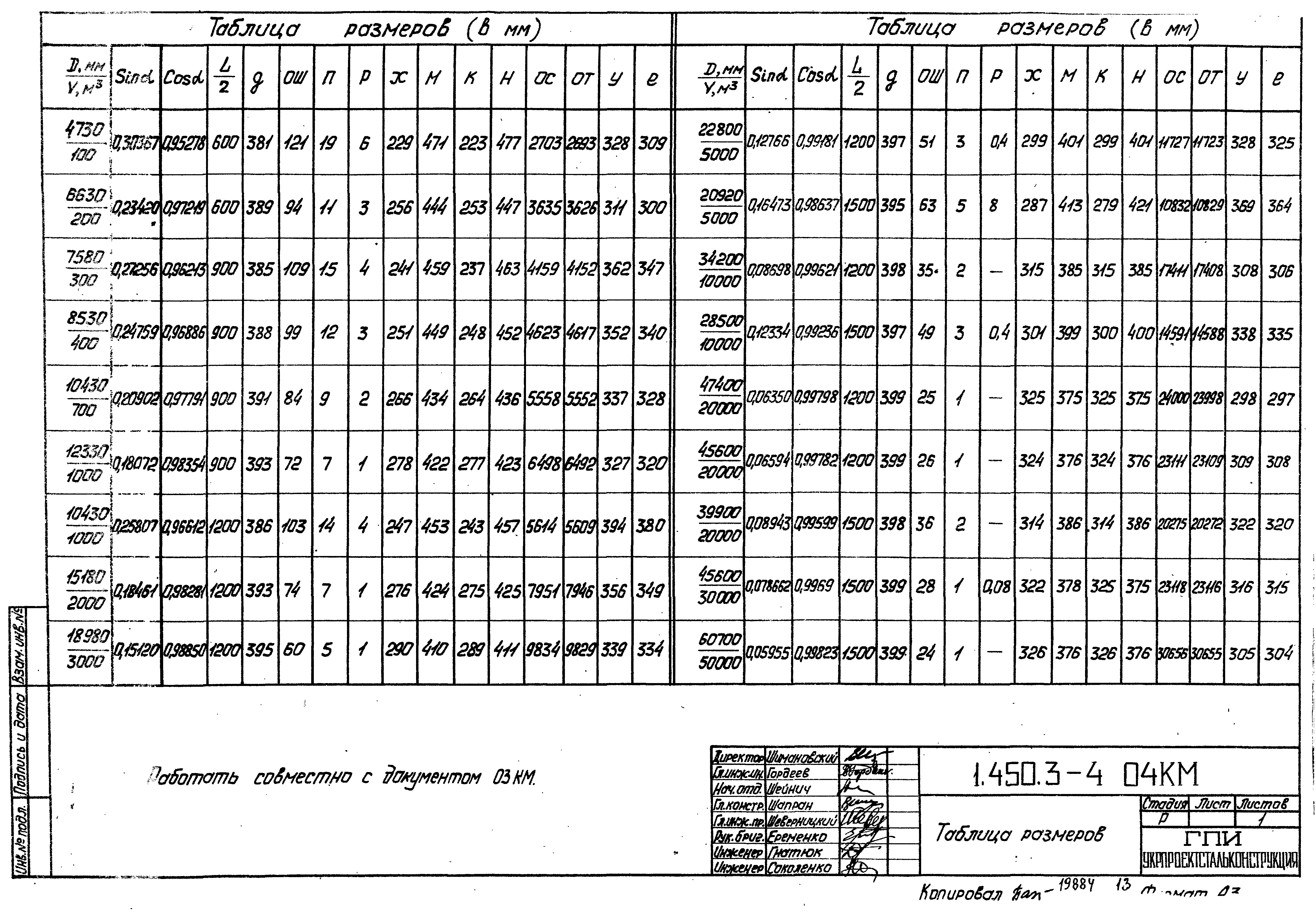 Серия 1.450.3-4