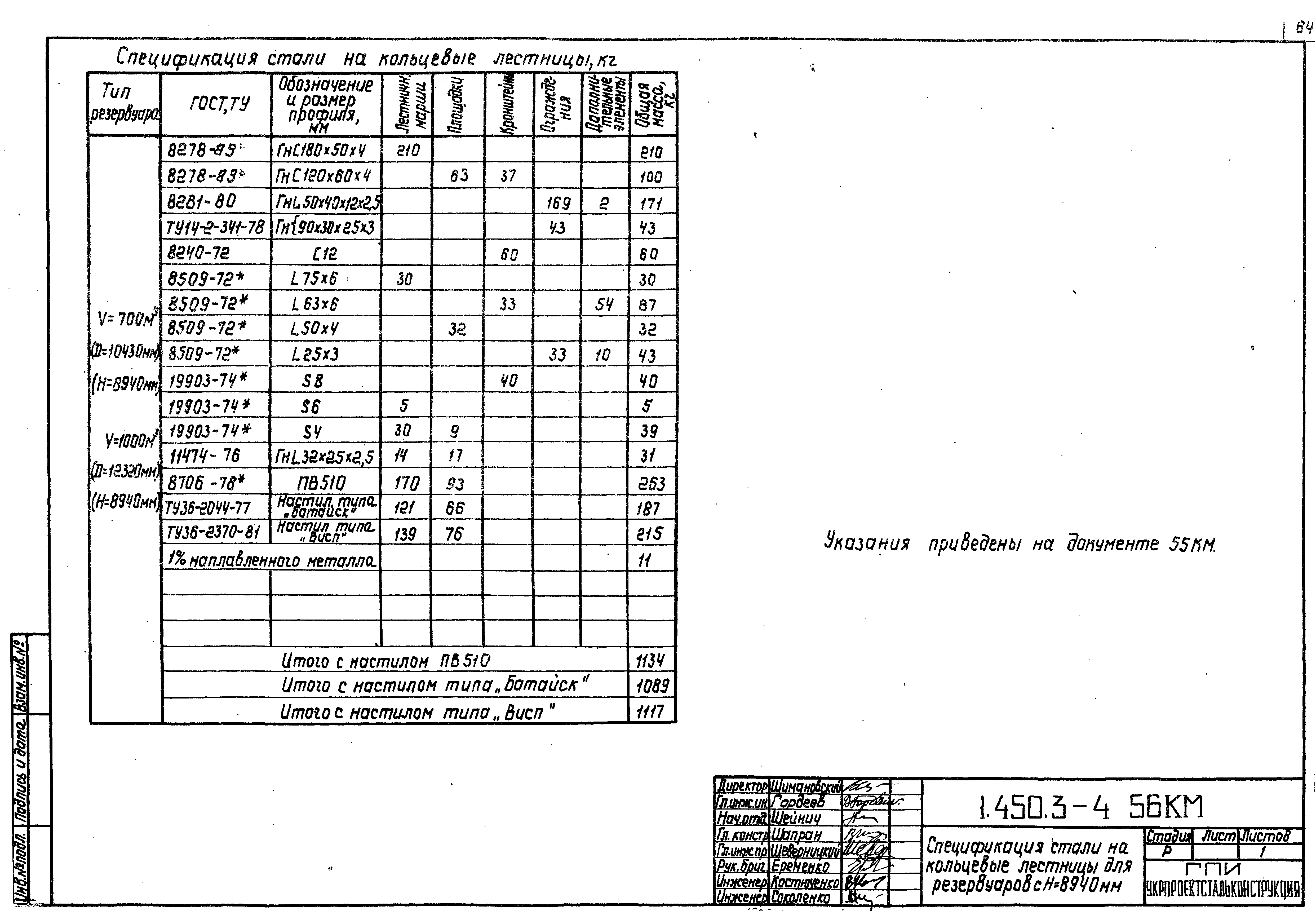 Серия 1.450.3-4