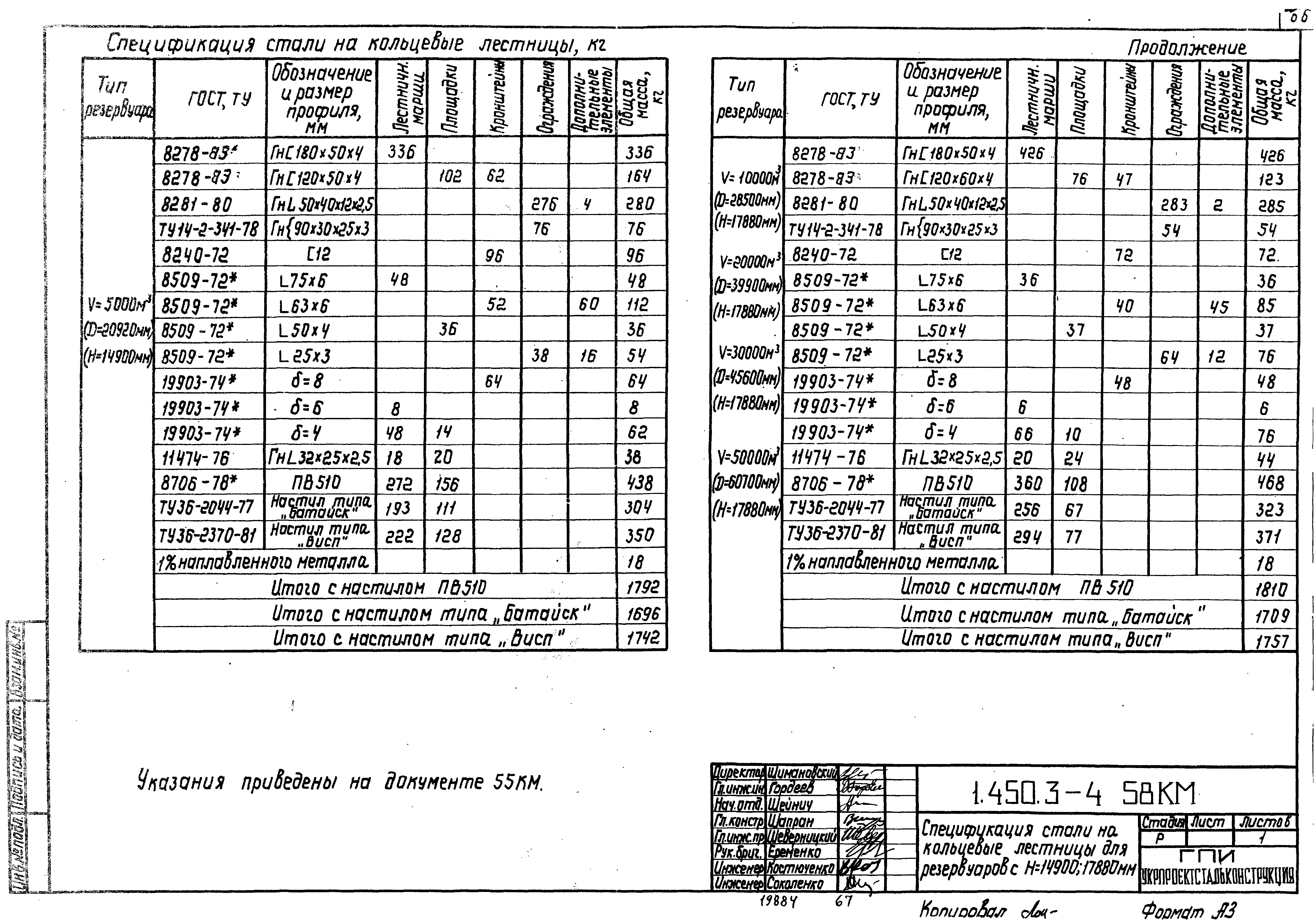 Серия 1.450.3-4