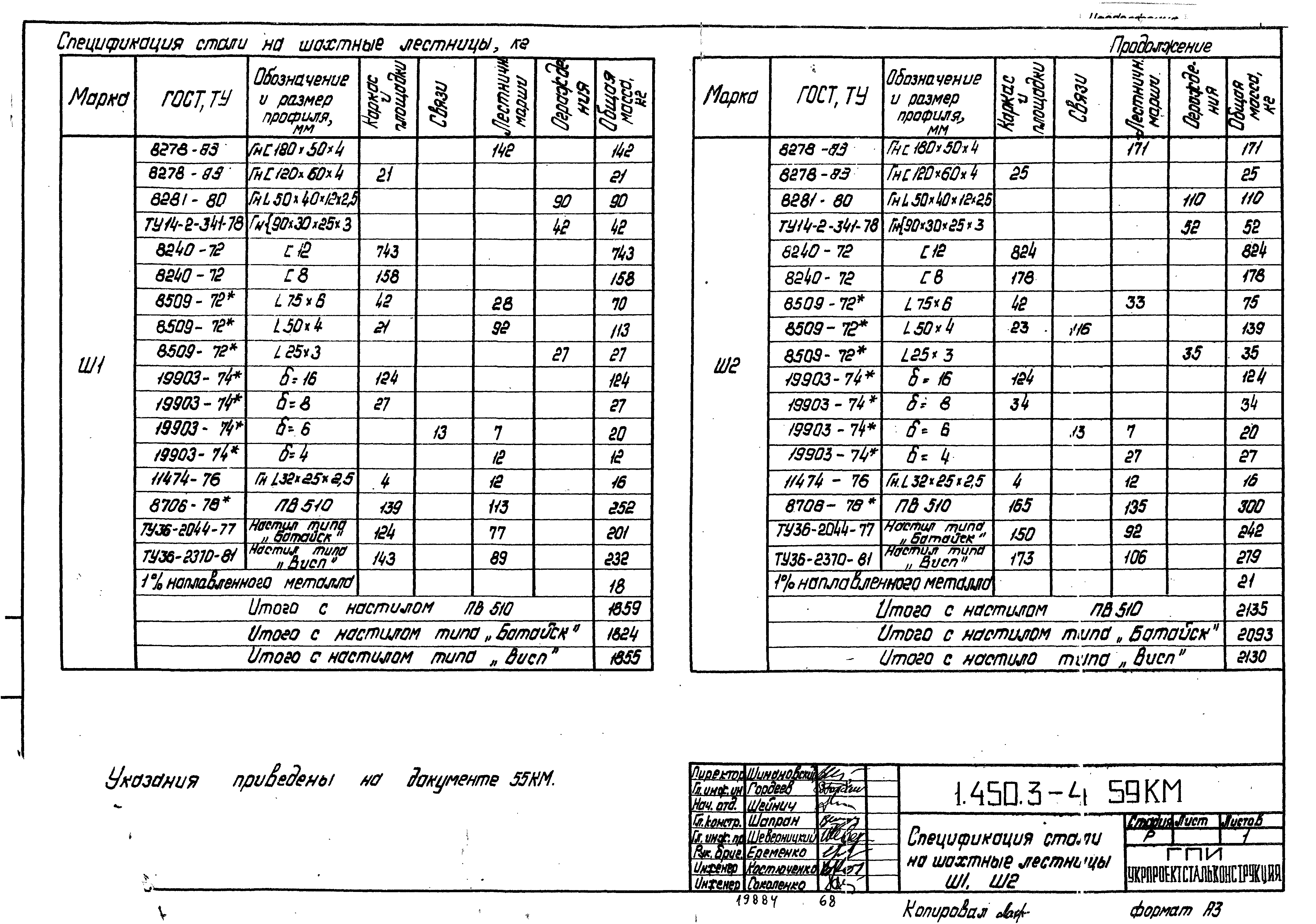 Серия 1.450.3-4