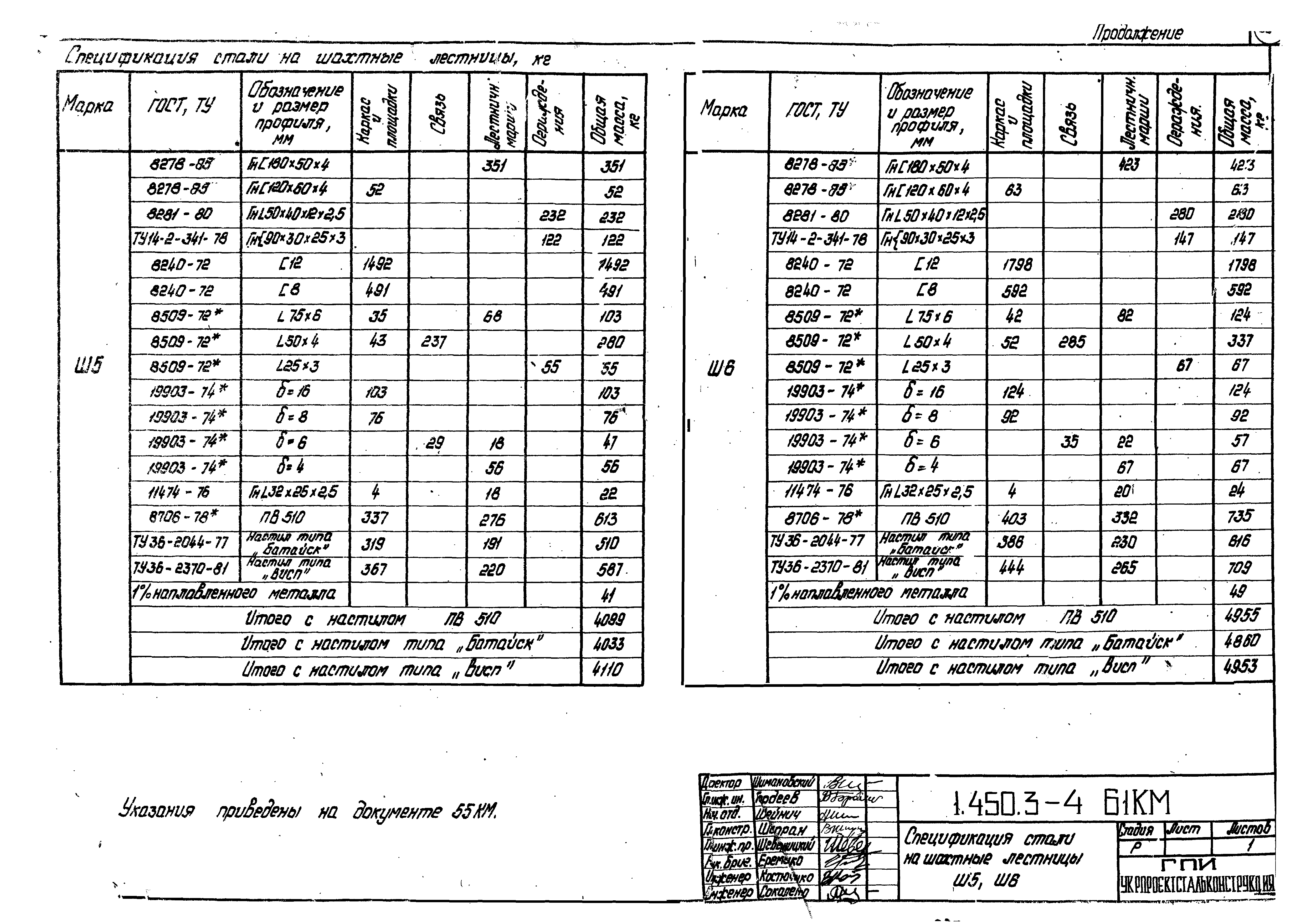 Серия 1.450.3-4